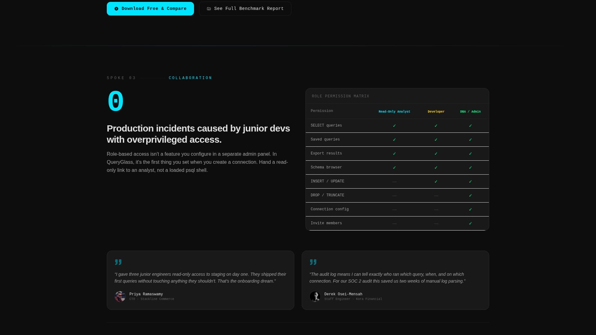 Micro-SaaS & Developer Tools Comparison Website Template