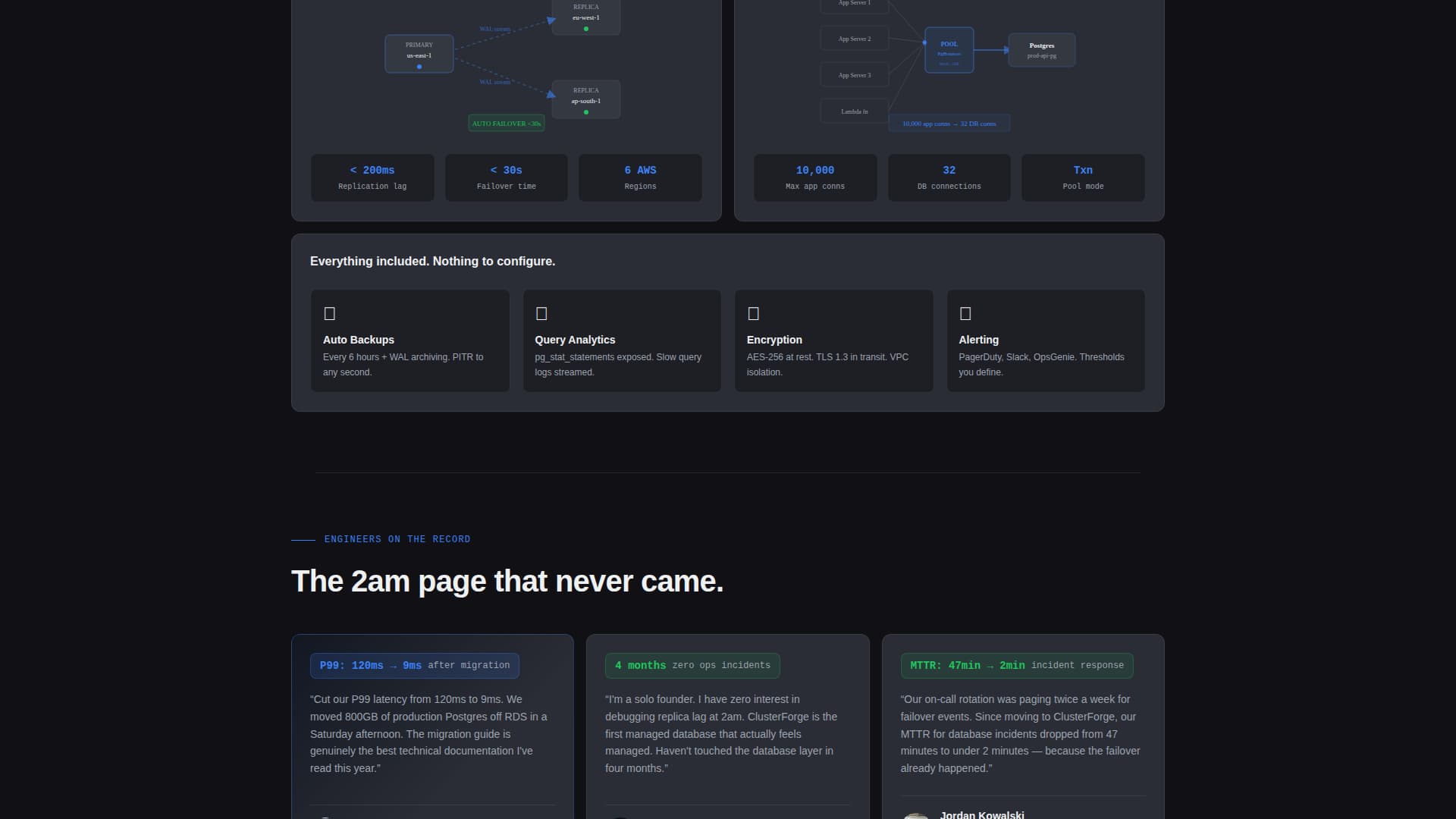 Cloud & DevOps Professional Website Template