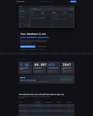 Cloud & DevOps Professional Website Template