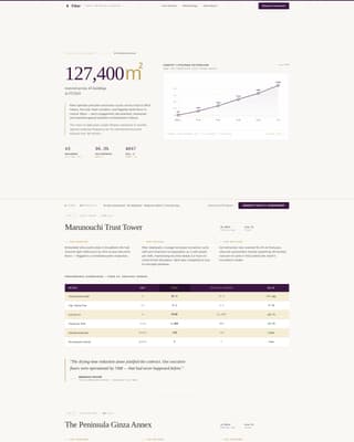 Fiber - Authoritative Carpetcleaning Landing Page Template