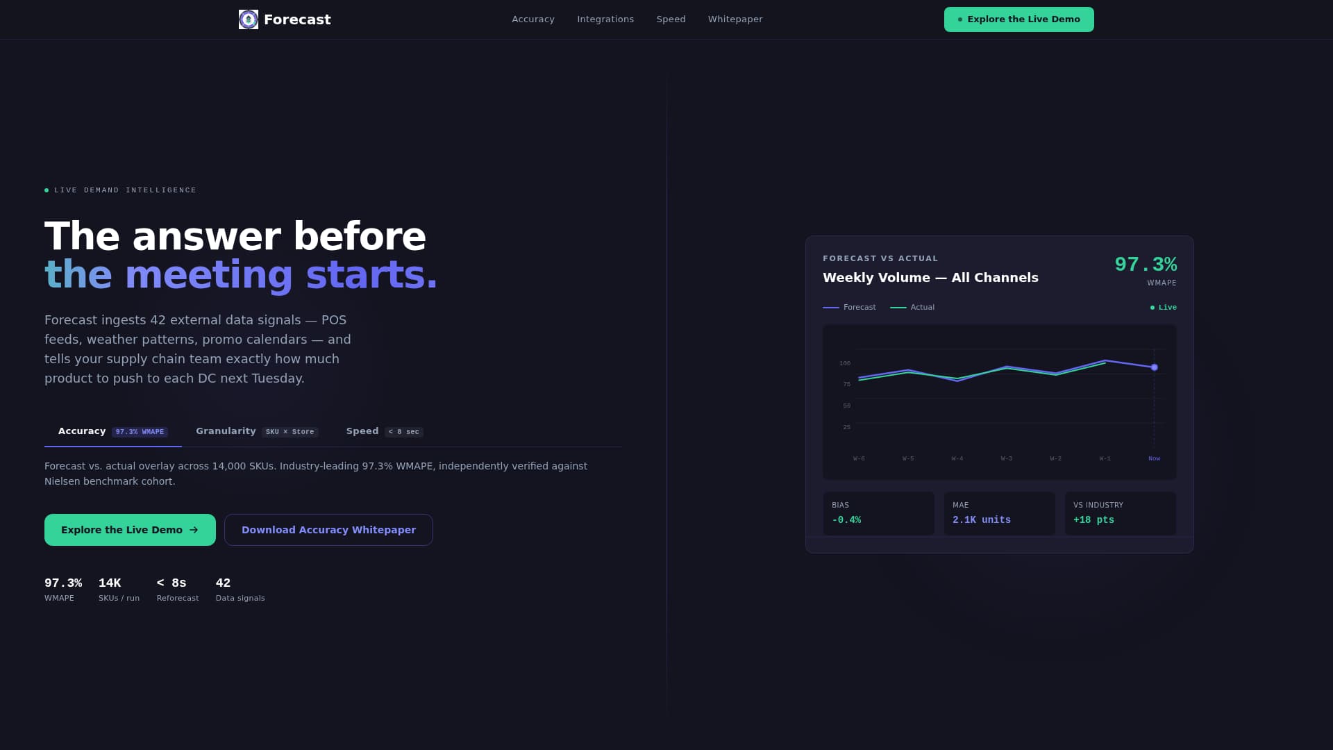 Advanced Tech & AI Platforms Professional Website Template