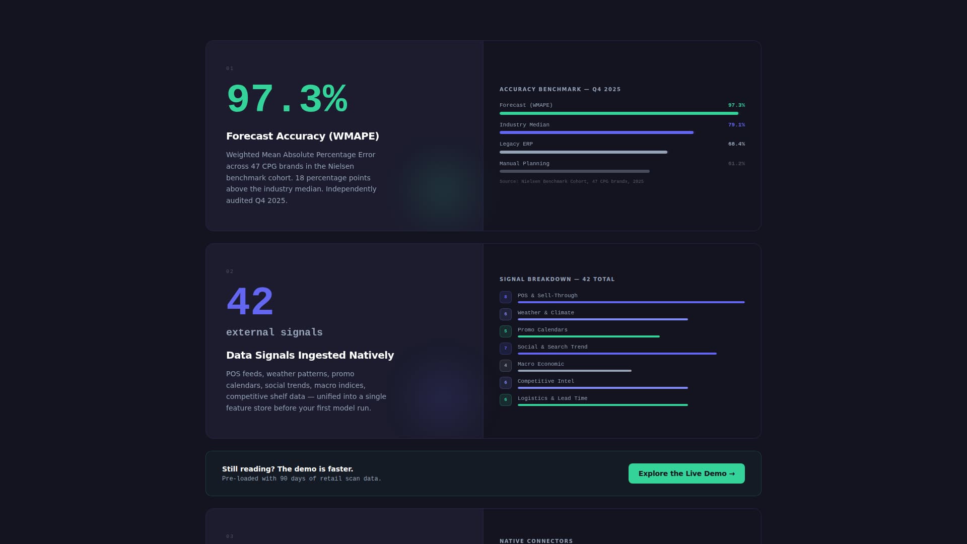 Advanced Tech & AI Platforms Professional Website Template