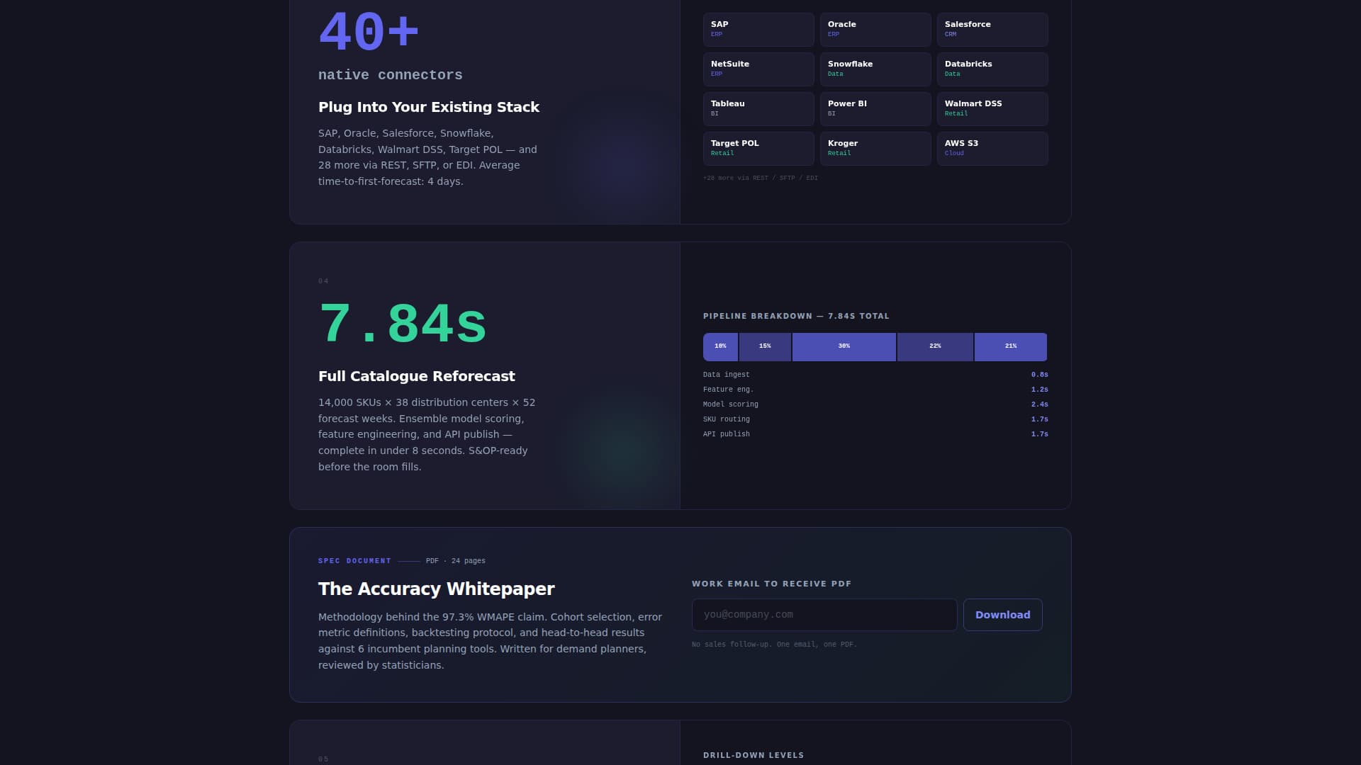 Advanced Tech & AI Platforms Professional Website Template