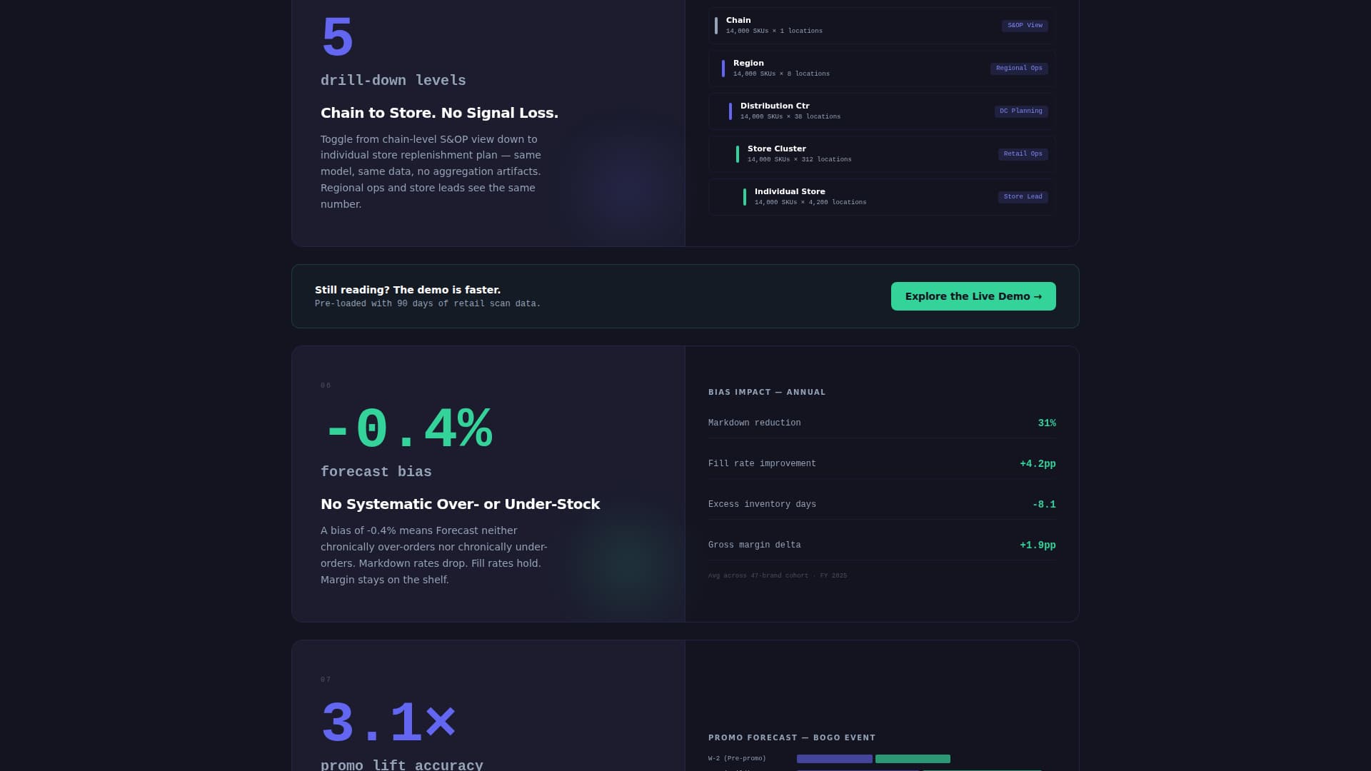 Advanced Tech & AI Platforms Professional Website Template