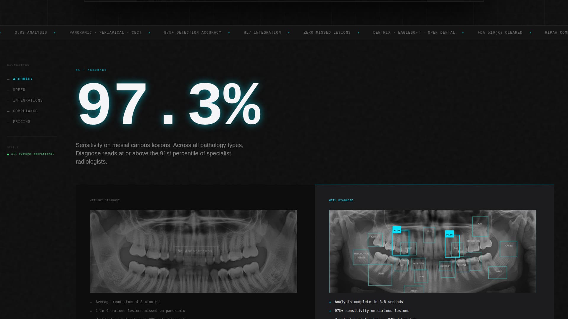 Diagnose - Precision Dental AI Landing Page Template