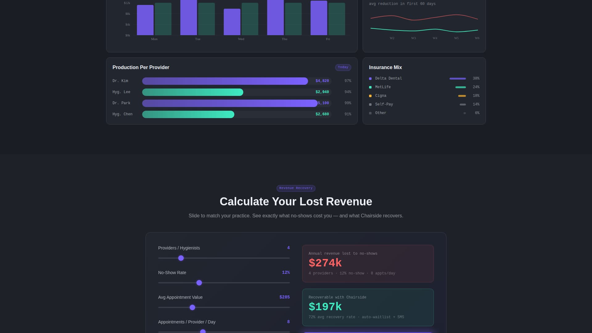 Dental Digital Presence Appointment Booking Website Template