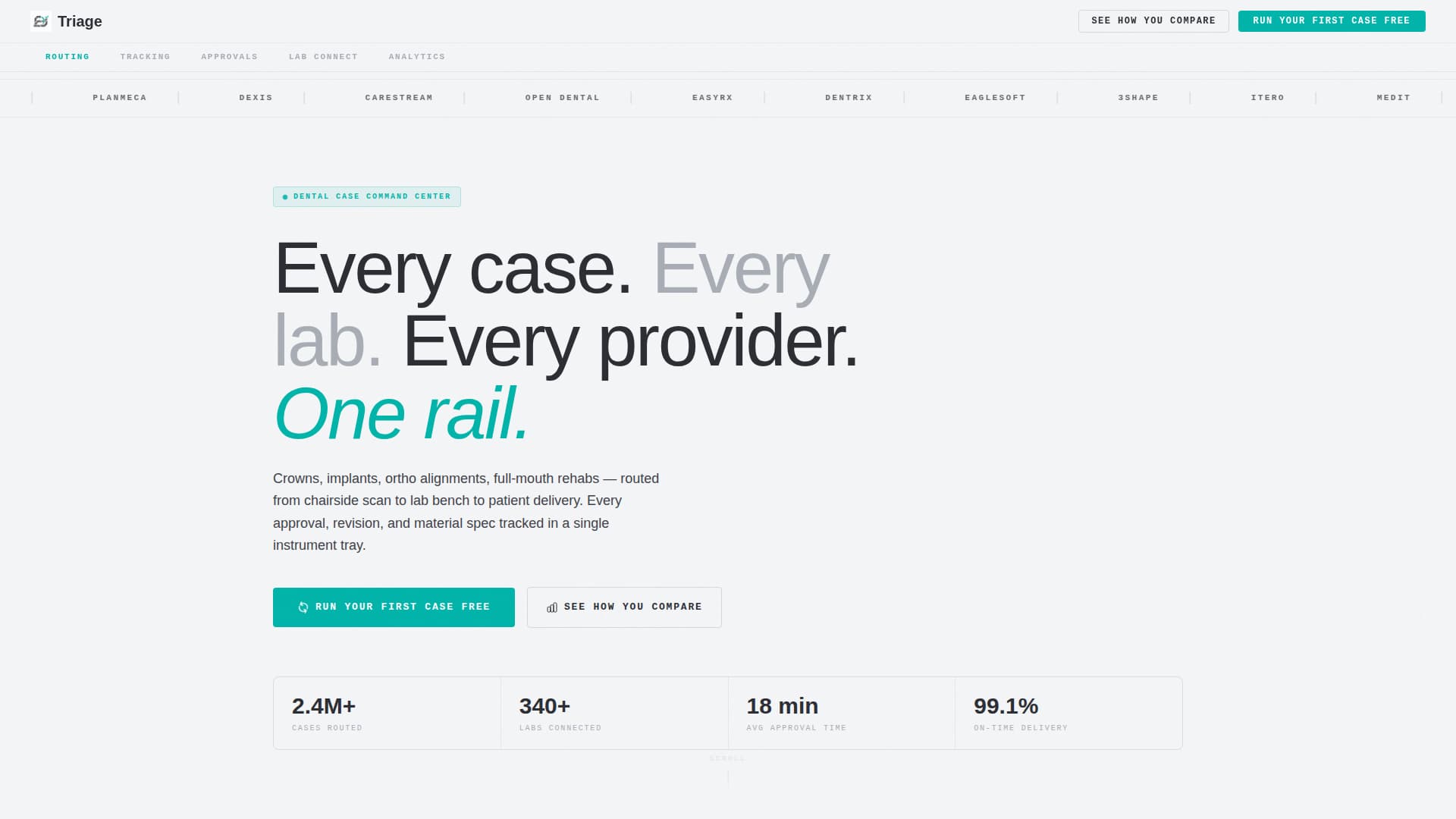 Local Dental Software Comparison Website Template