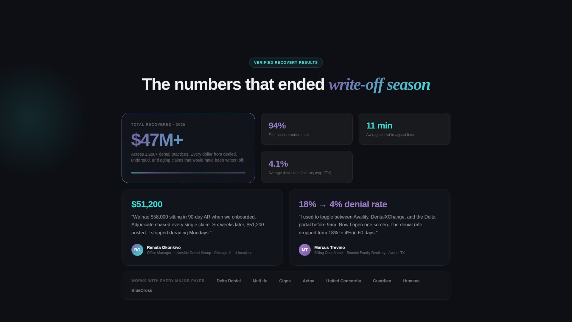 Dental Software Cost Estimator Website Template