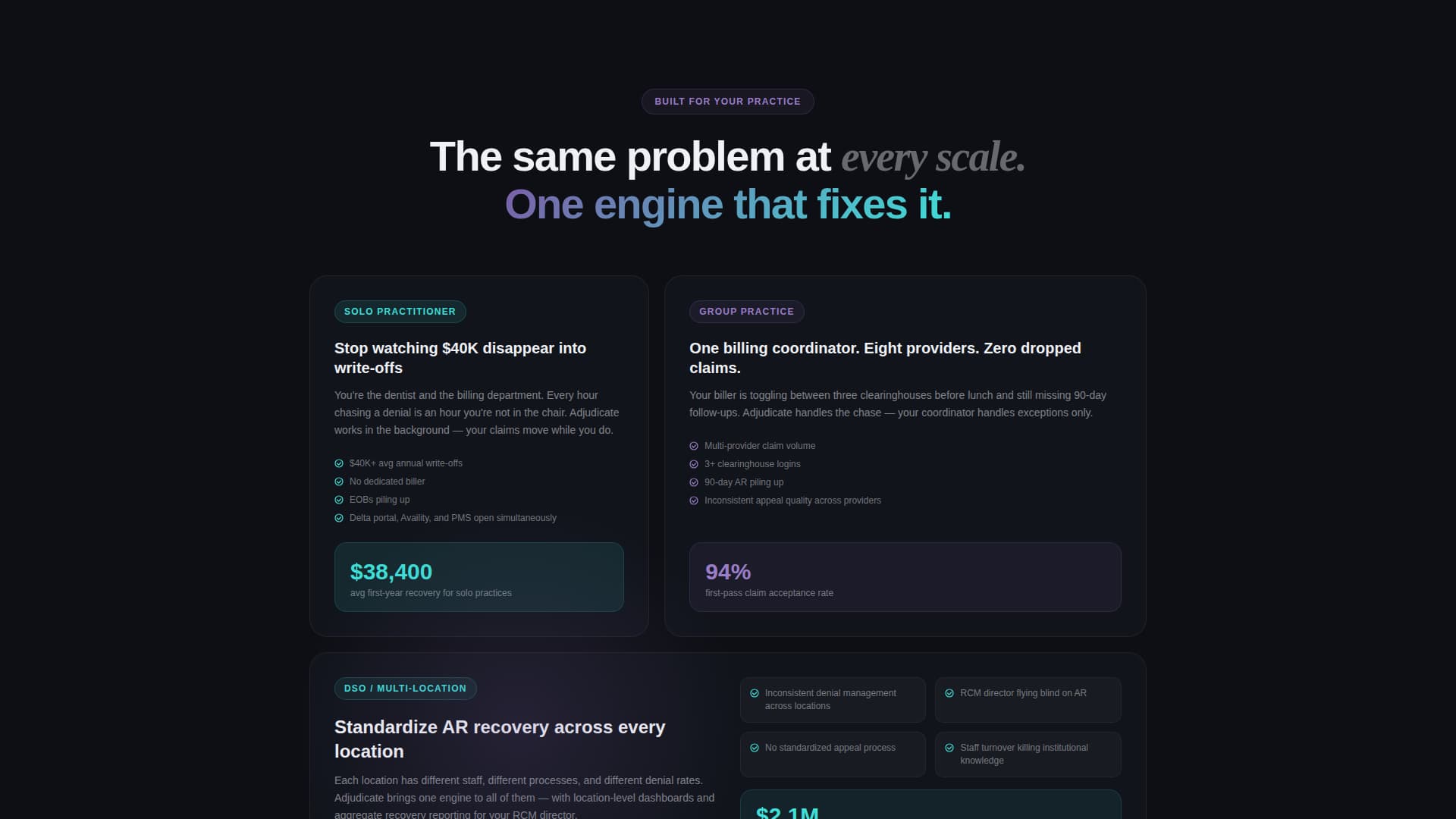Dental Software Cost Estimator Website Template