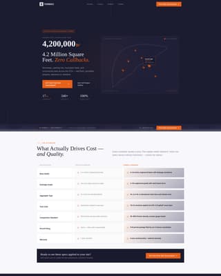 Asphalt — Expert Driveway Paving Landing Page Template