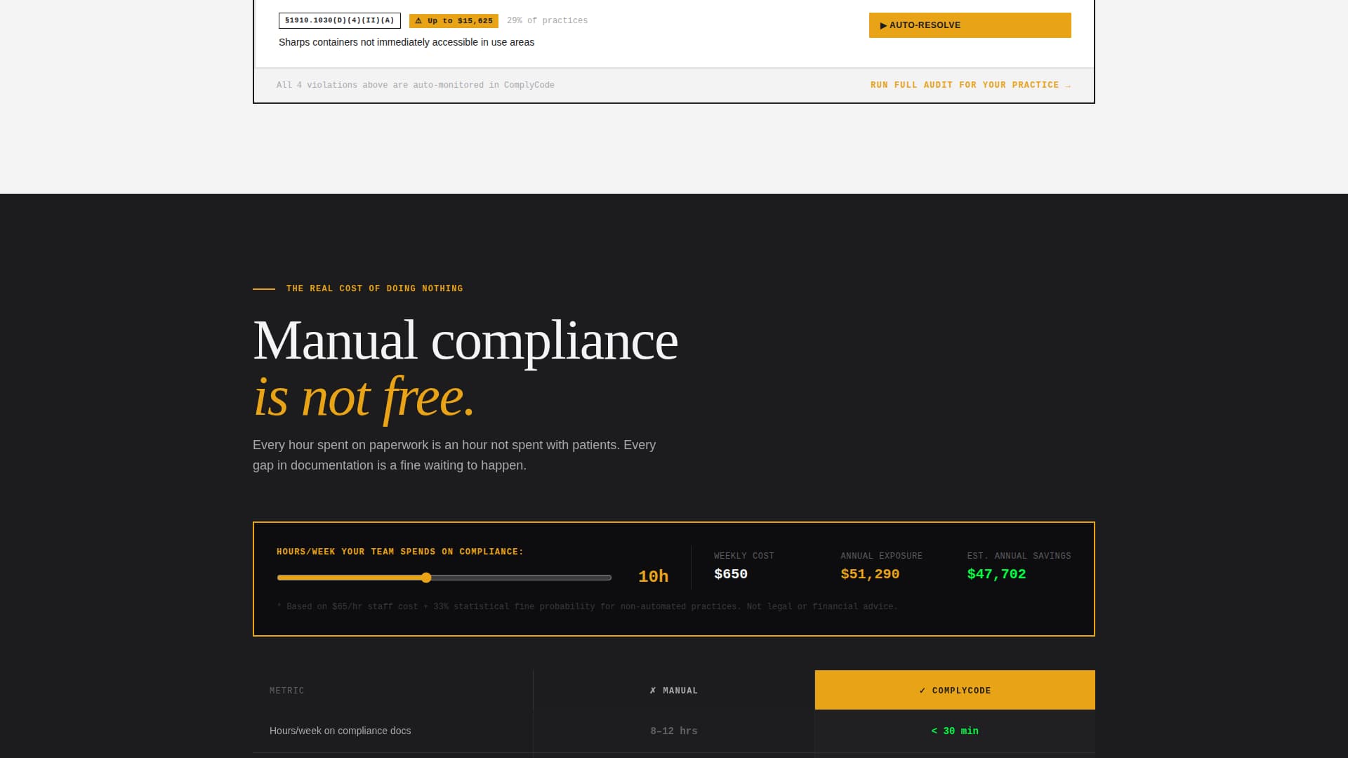 Specialist Dental Software Privacy Policy & Terms Website Template