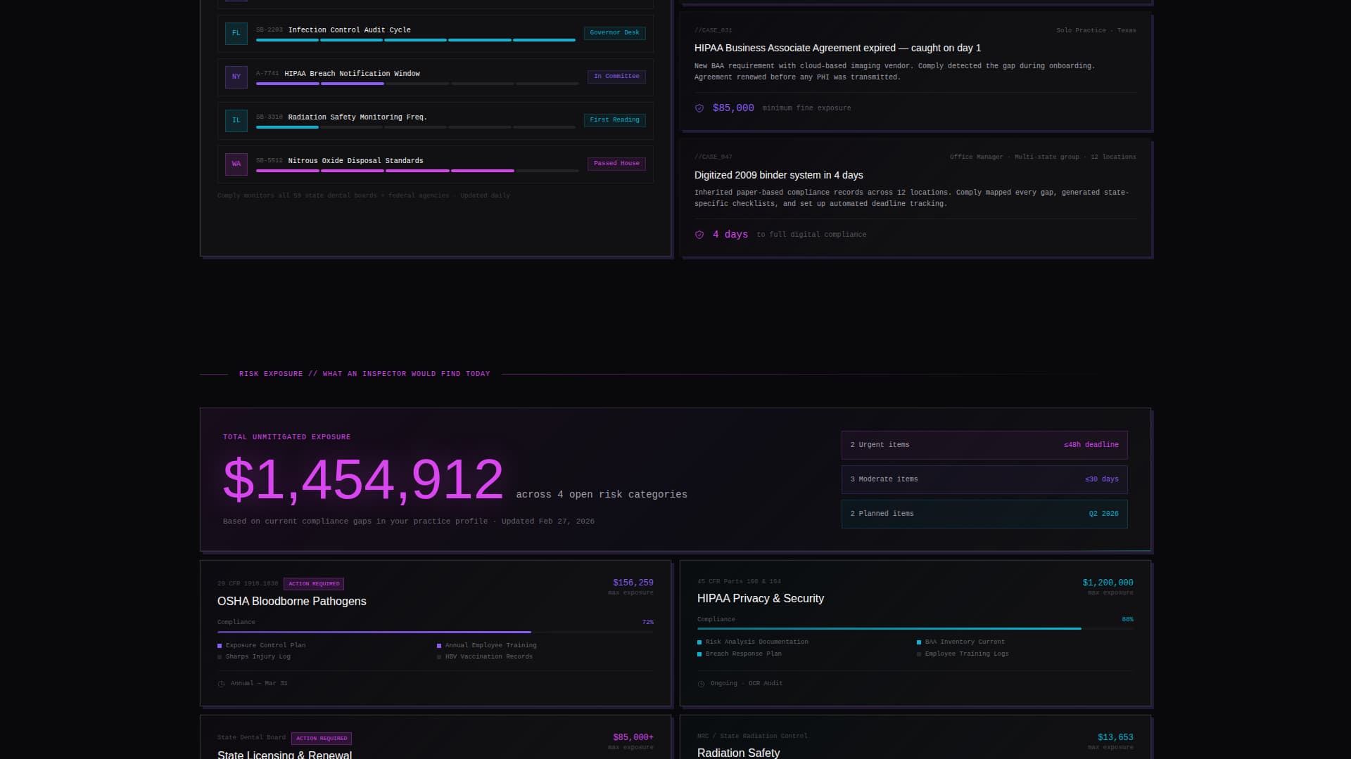 Enforce — Regulatory Compliance Landing Page Template