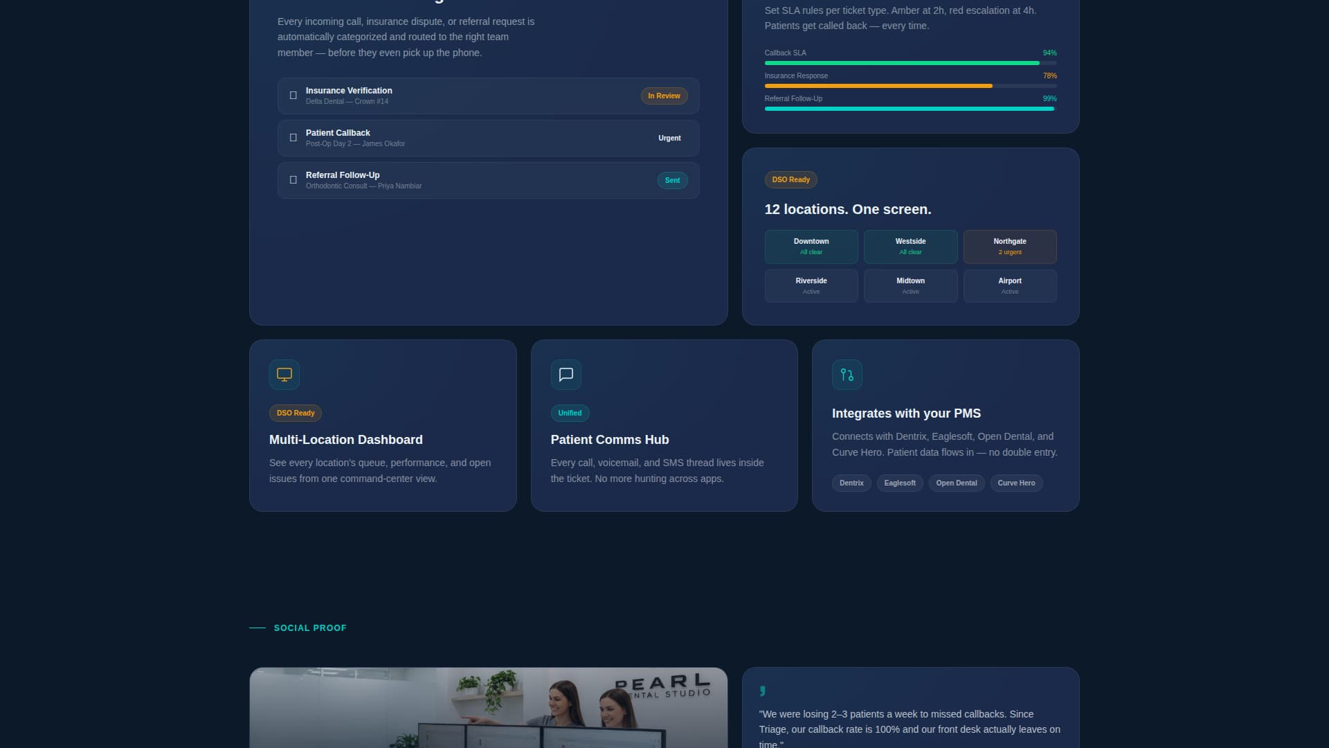 Complete Dental Software Professional Website Template