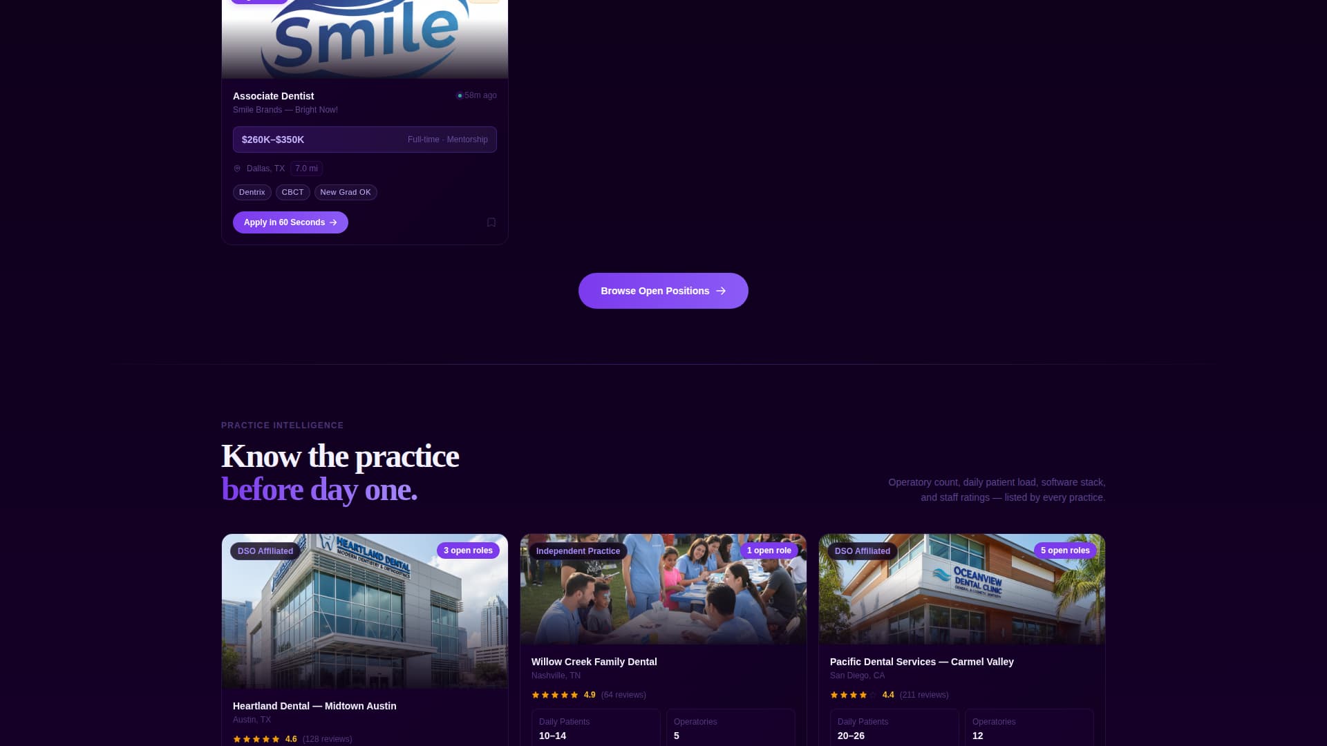 Specialist Dental Digital Presence Careers & Recruitment Website Template