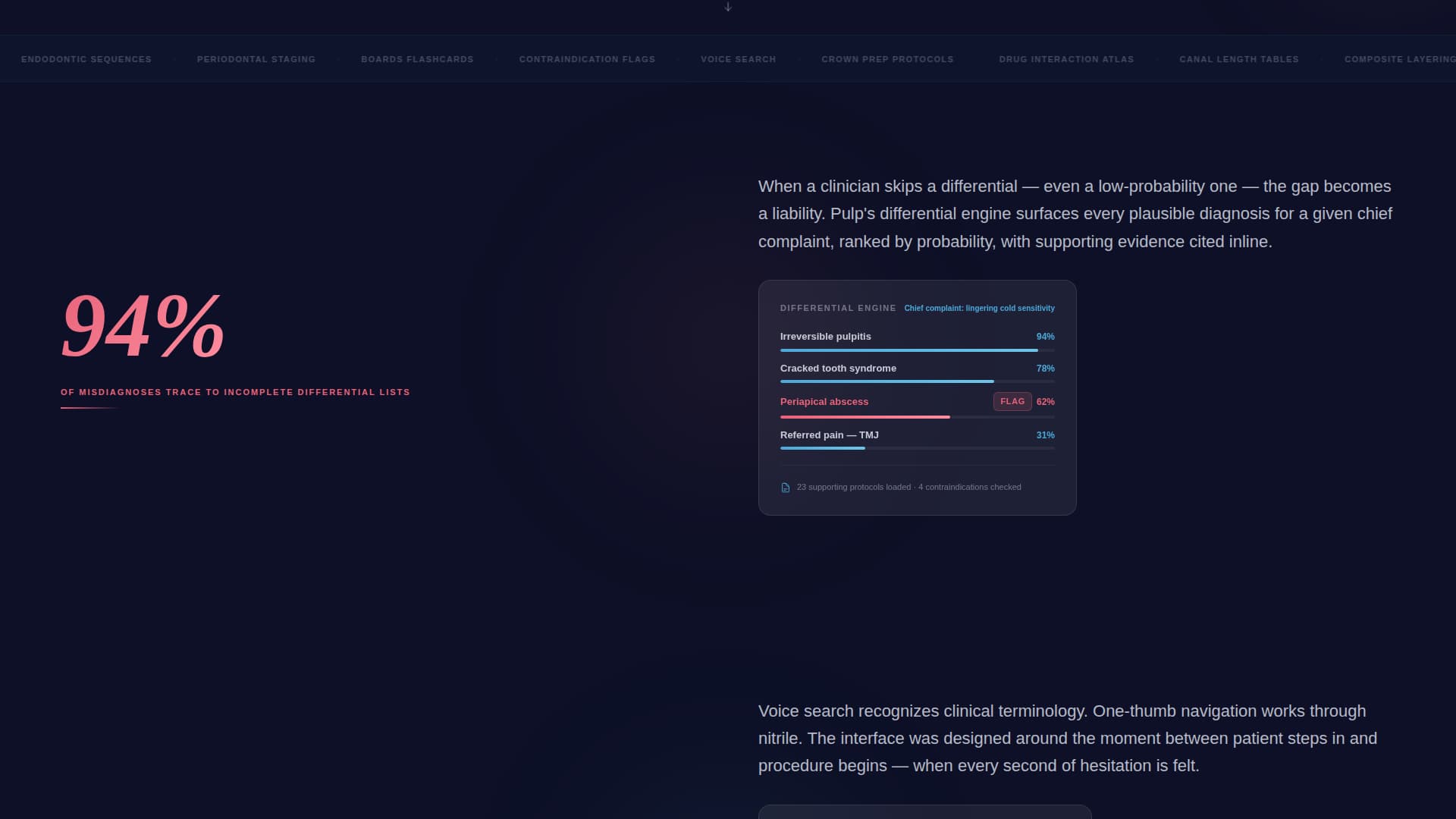 Dental Digital Presence Cost Estimator Website Template