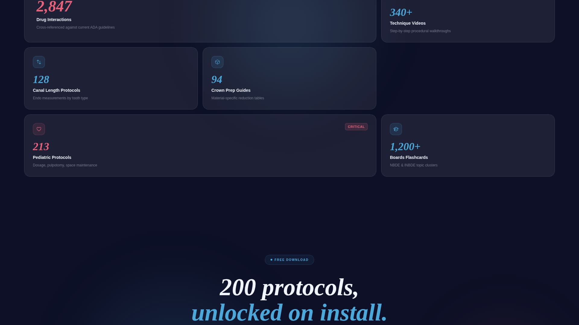 Dental Digital Presence Cost Estimator Website Template