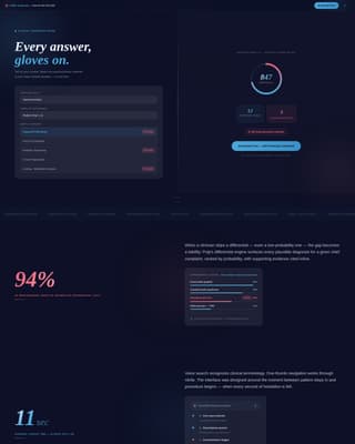 Dental Digital Presence Cost Estimator Website Template