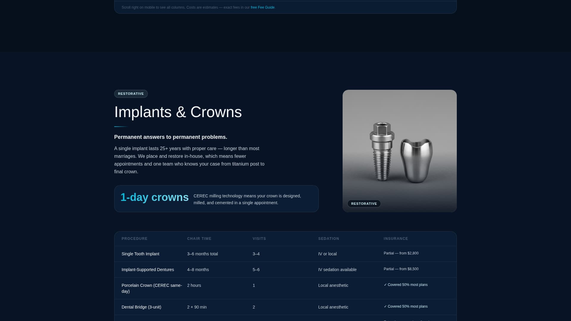 Specialist Dental Digital Presence Appointment Booking Website Template