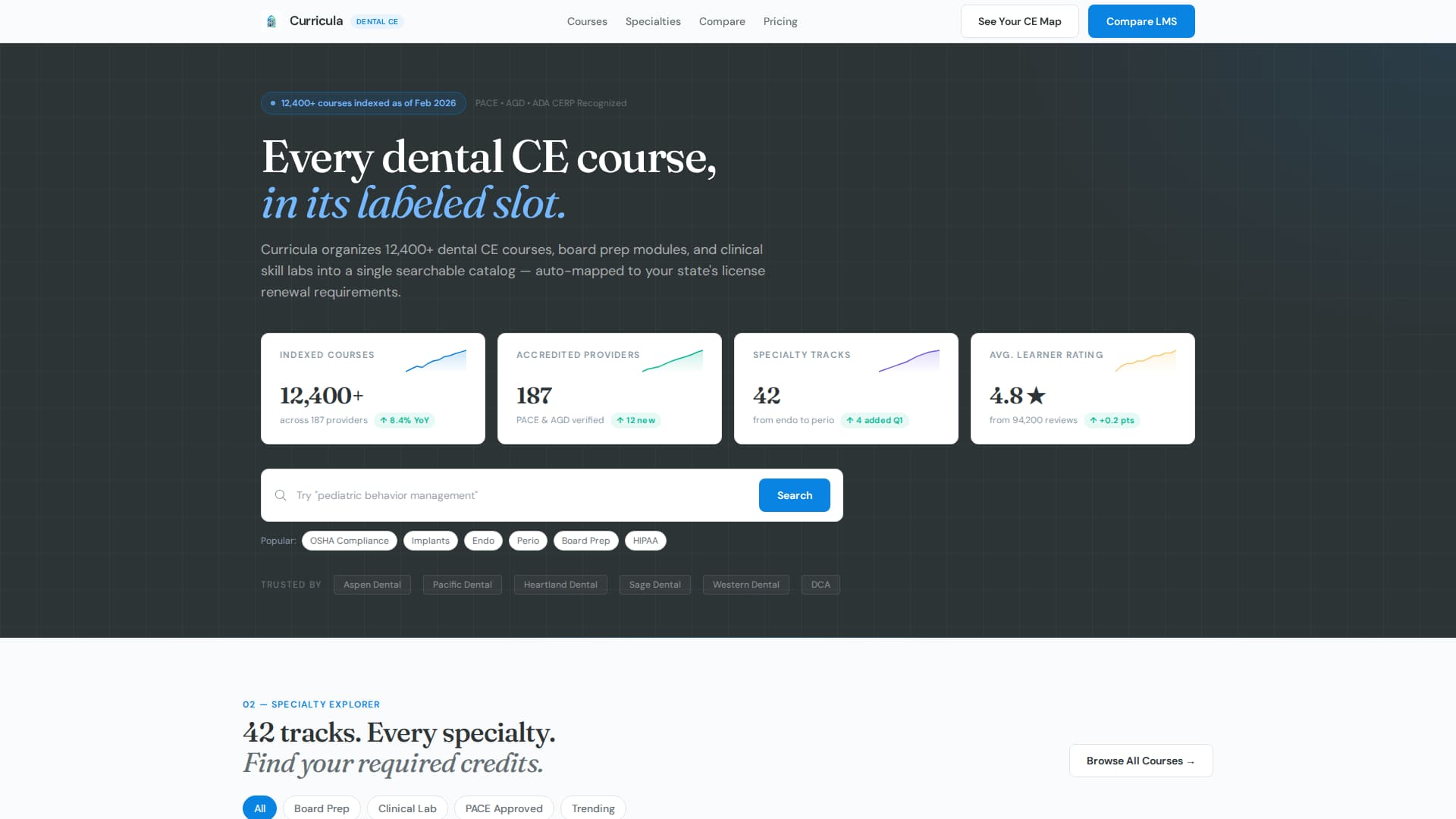 Premium Dental Software Comparison Website Template