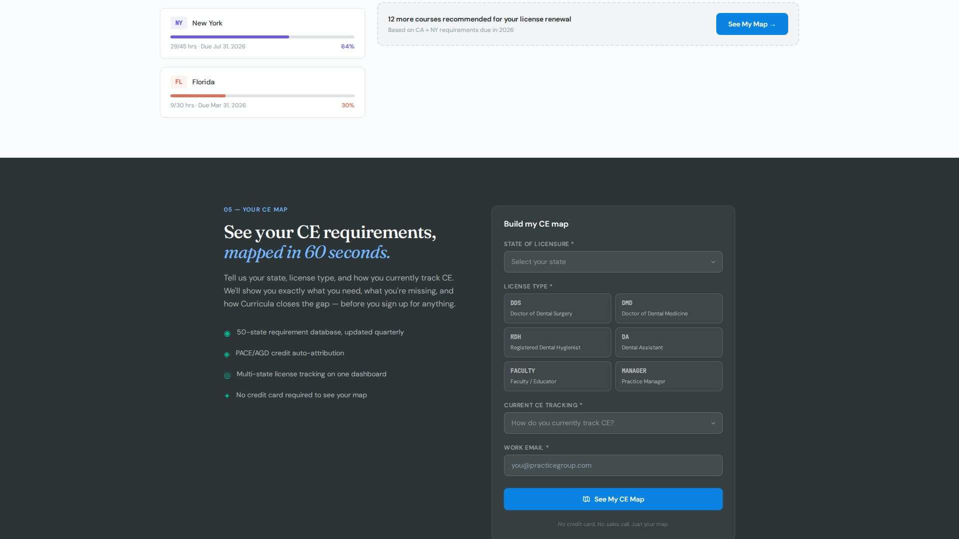 Premium Dental Software Comparison Website Template