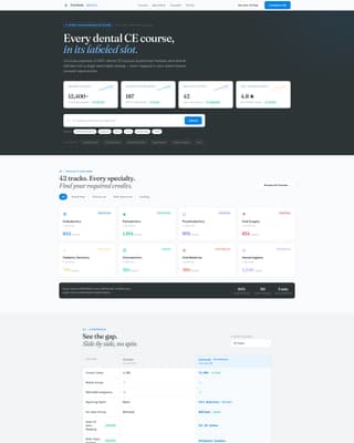 Premium Dental Software Comparison Website Template