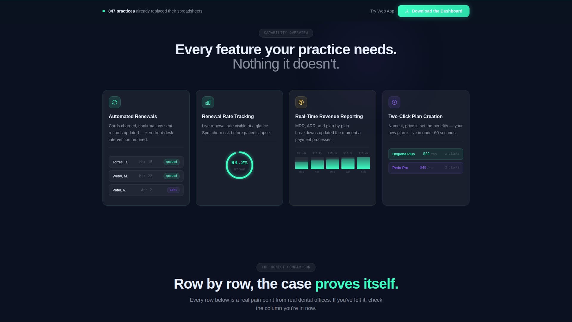 Advanced Dental Software Cost Estimator Website Template