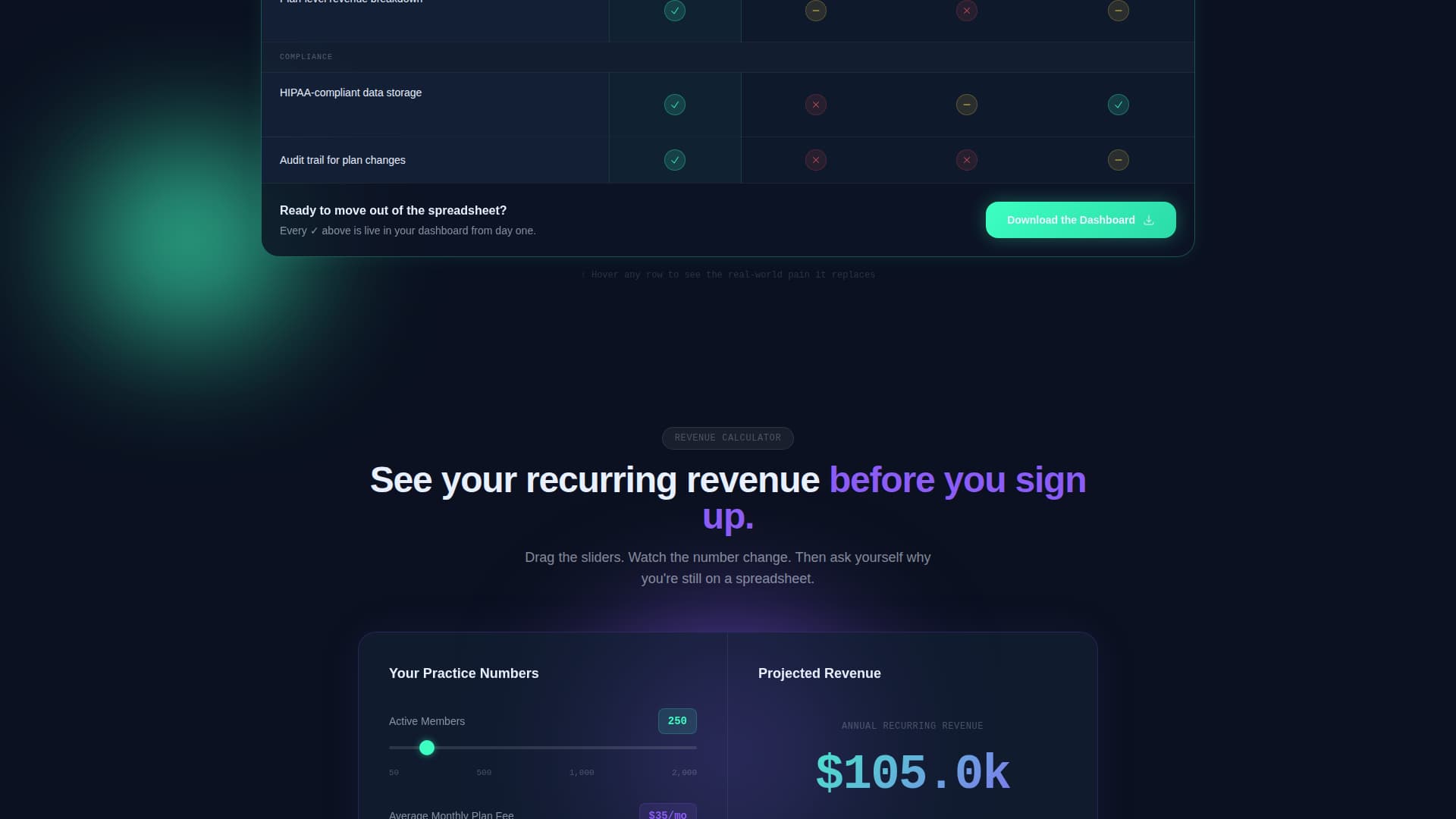 Advanced Dental Software Cost Estimator Website Template