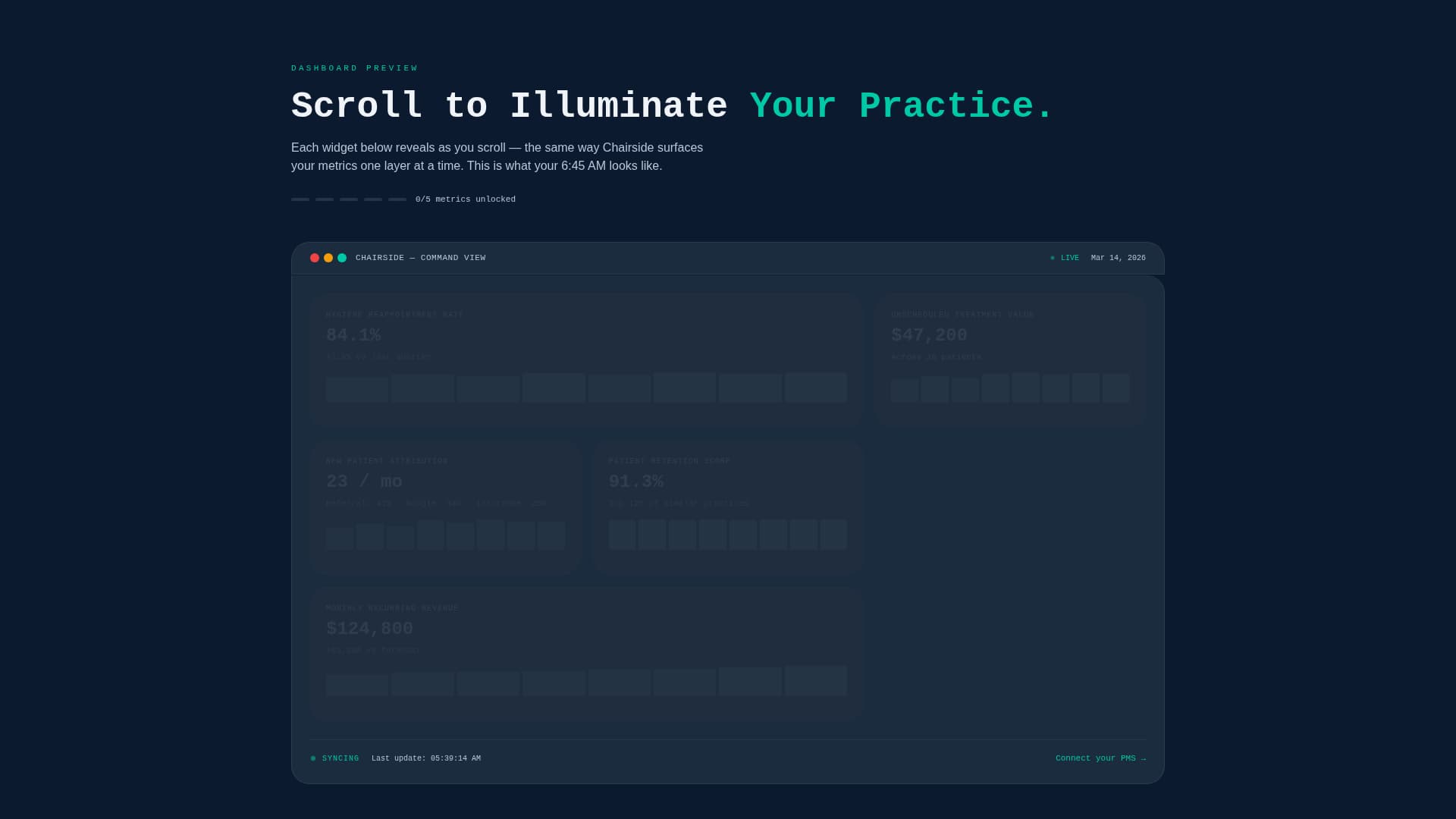 Specialist Dental Digital Presence Cost Estimator Website Template