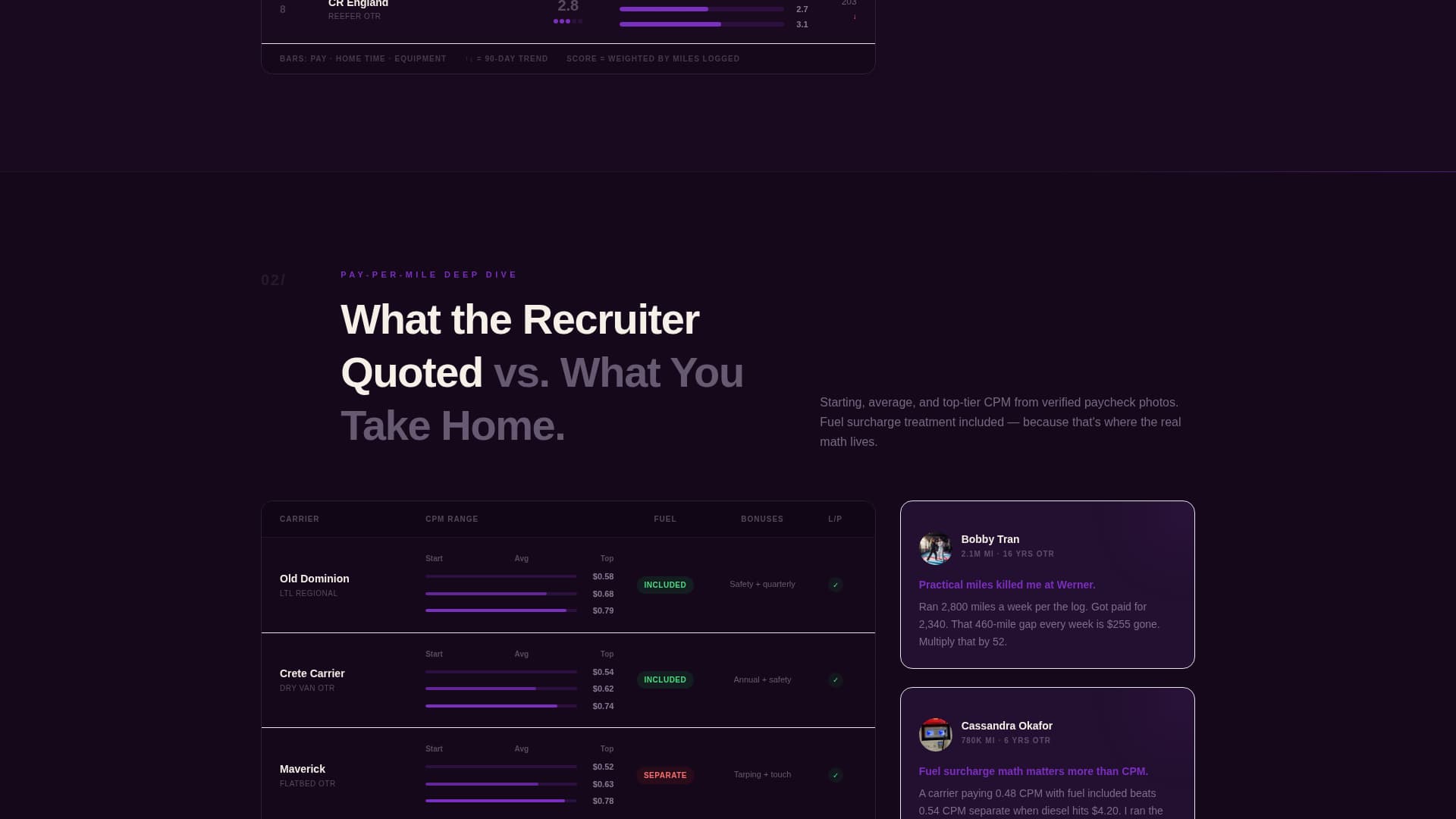 Truck Driver Careers Website Template