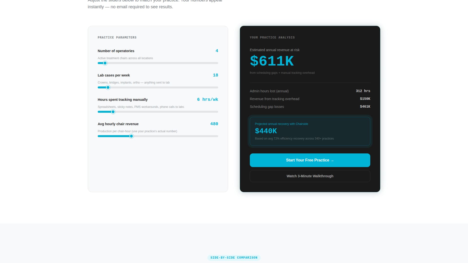 Complete Dental Software Cost Estimator Website Template