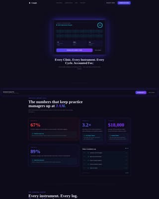 Advanced Dental Software Privacy Policy & Terms Website Template