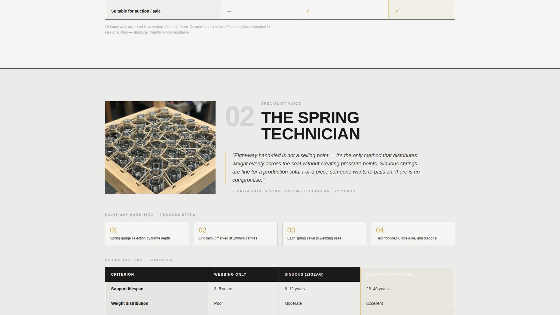 Upholsterer Business Booking Website Template