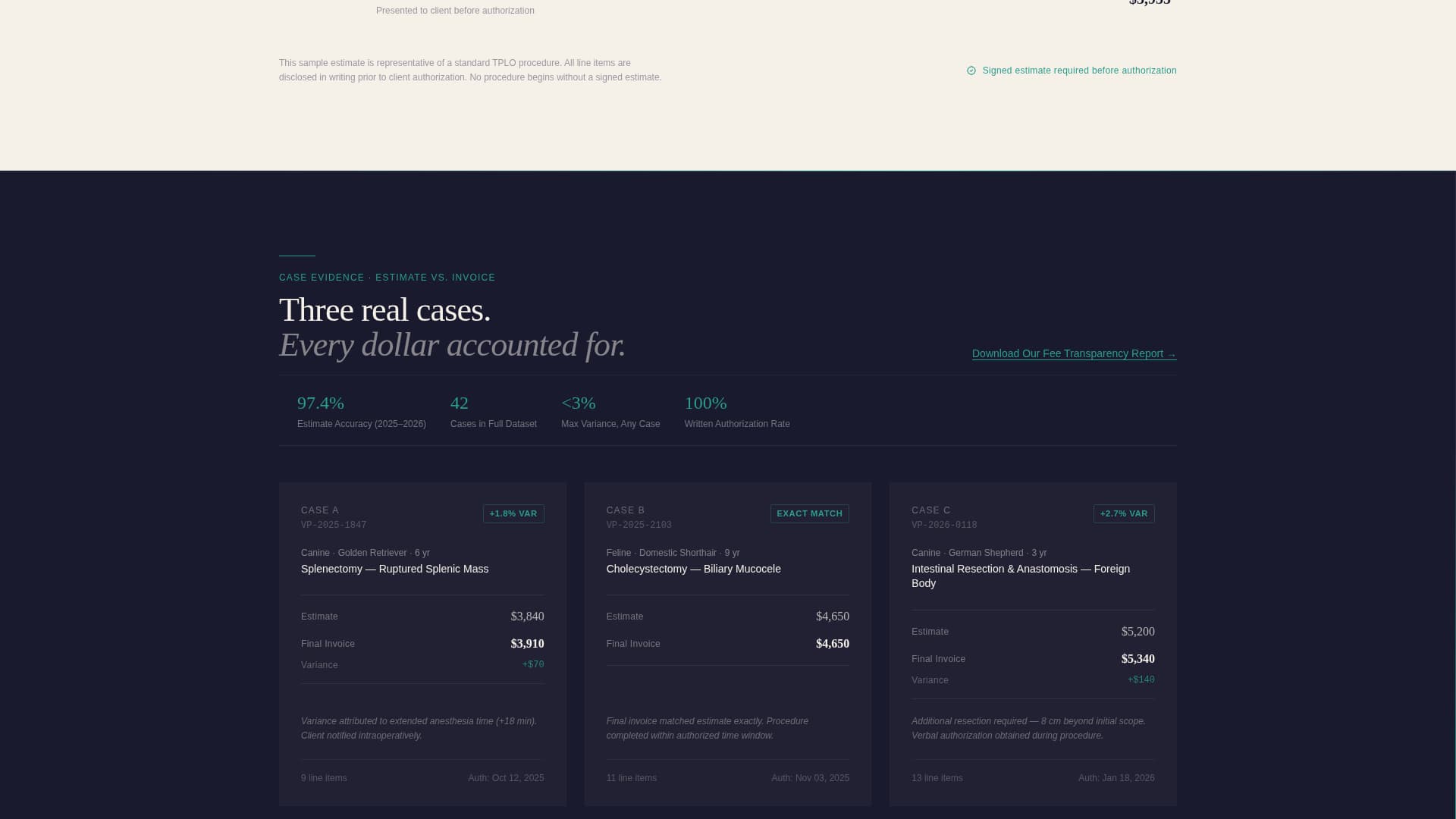 Veterinary Clinic Marketing Directory Website Template