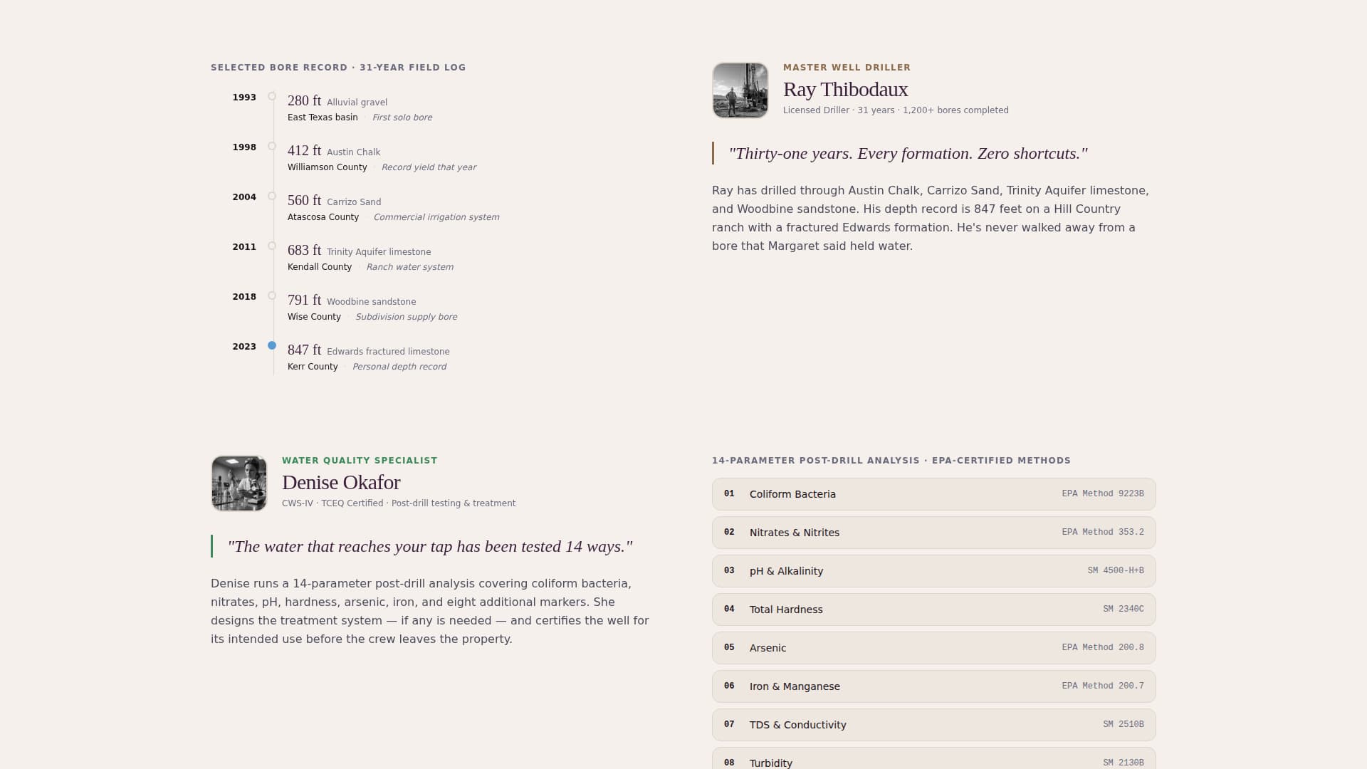 Well Driller Business Booking Website Template