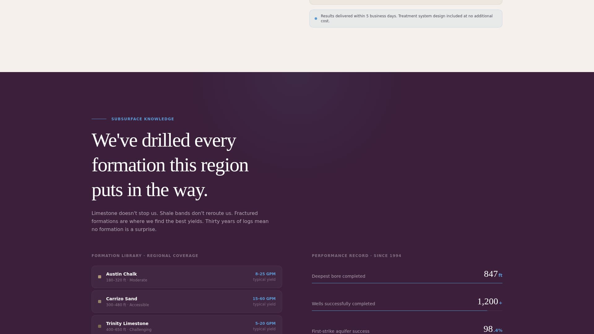 Well Driller Business Booking Website Template