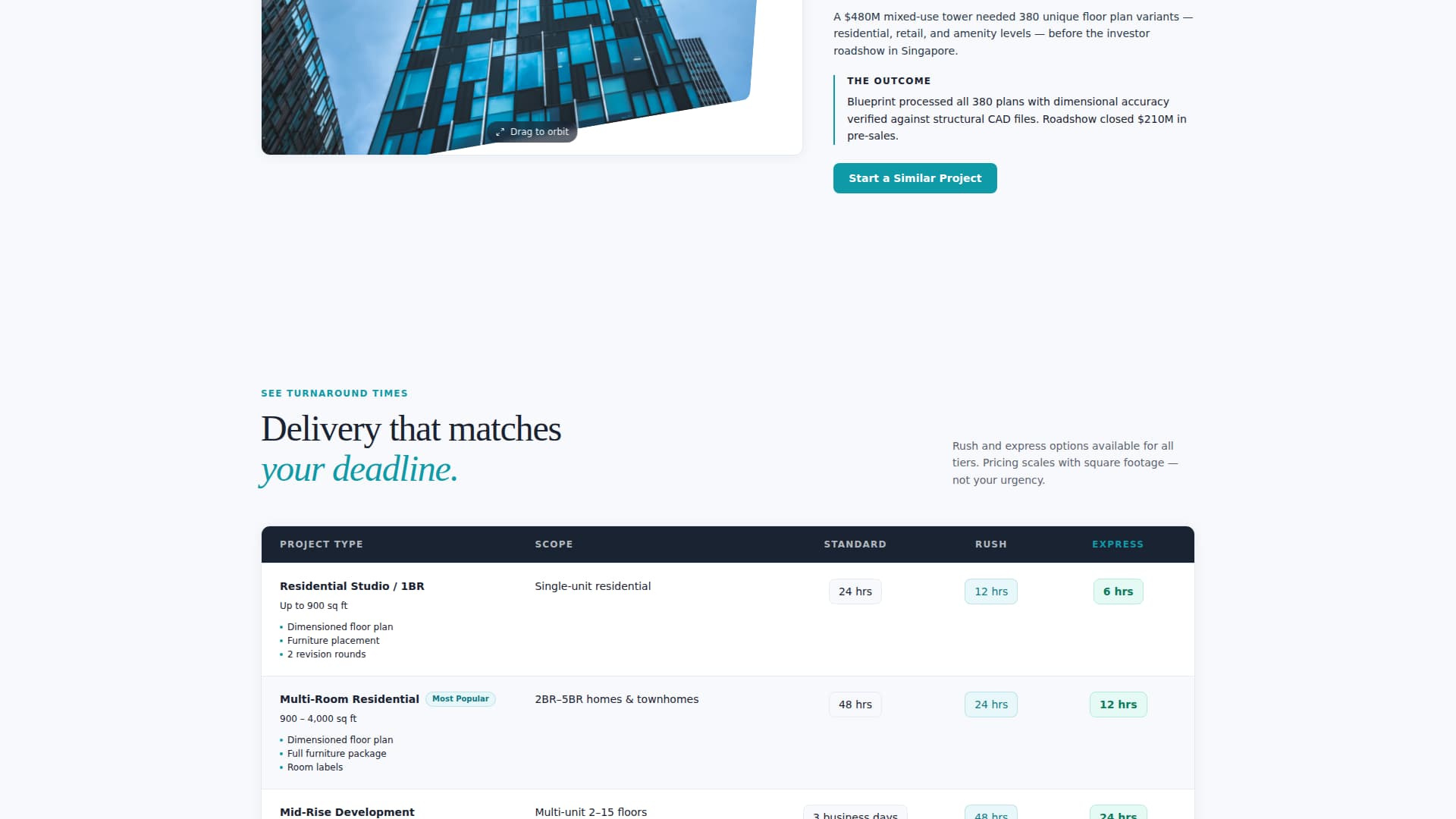 Real Estate Photography & Marketing Portfolio Website Template