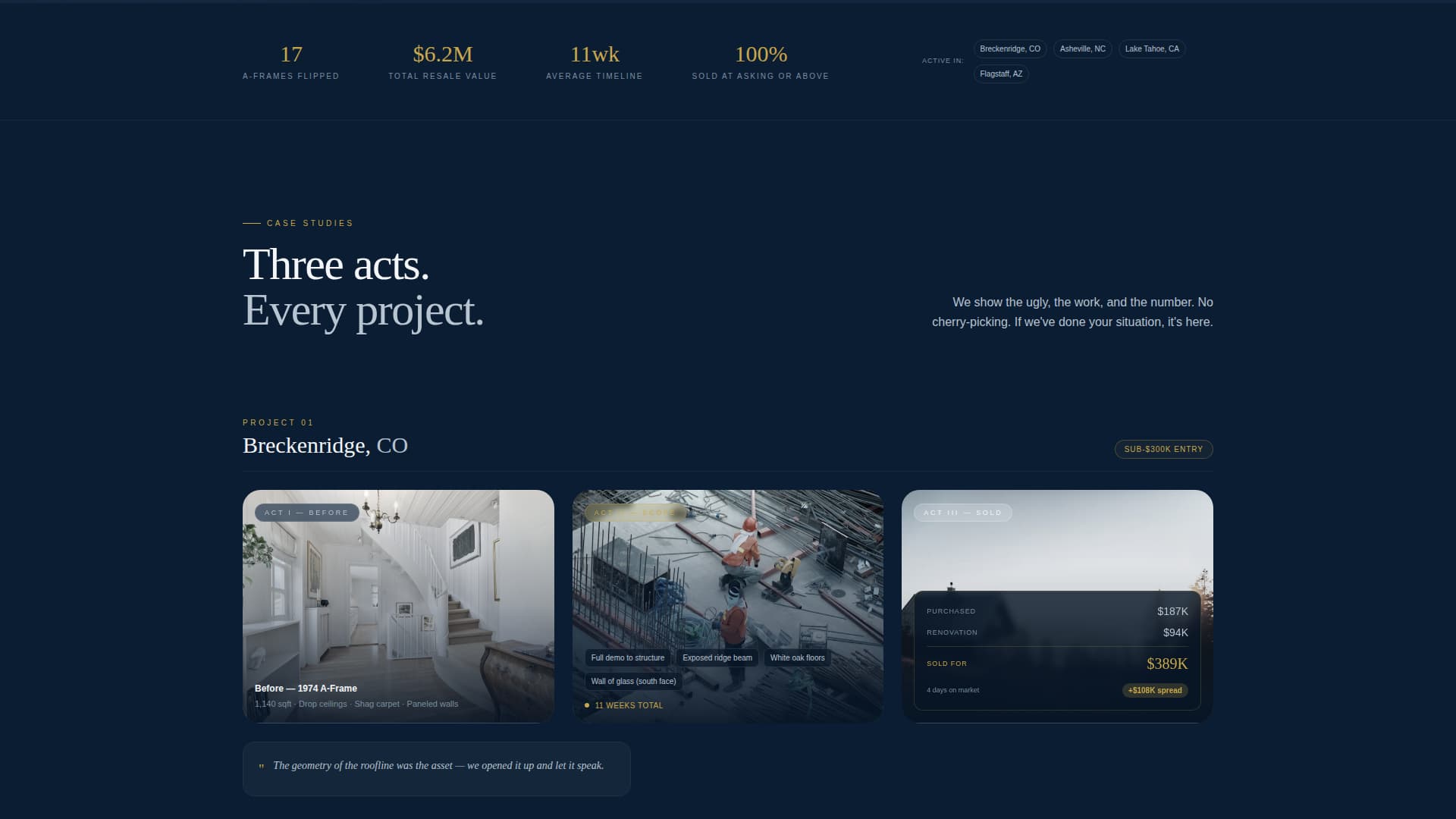 A-Frame House Real Estate Cost Calculator Website Template