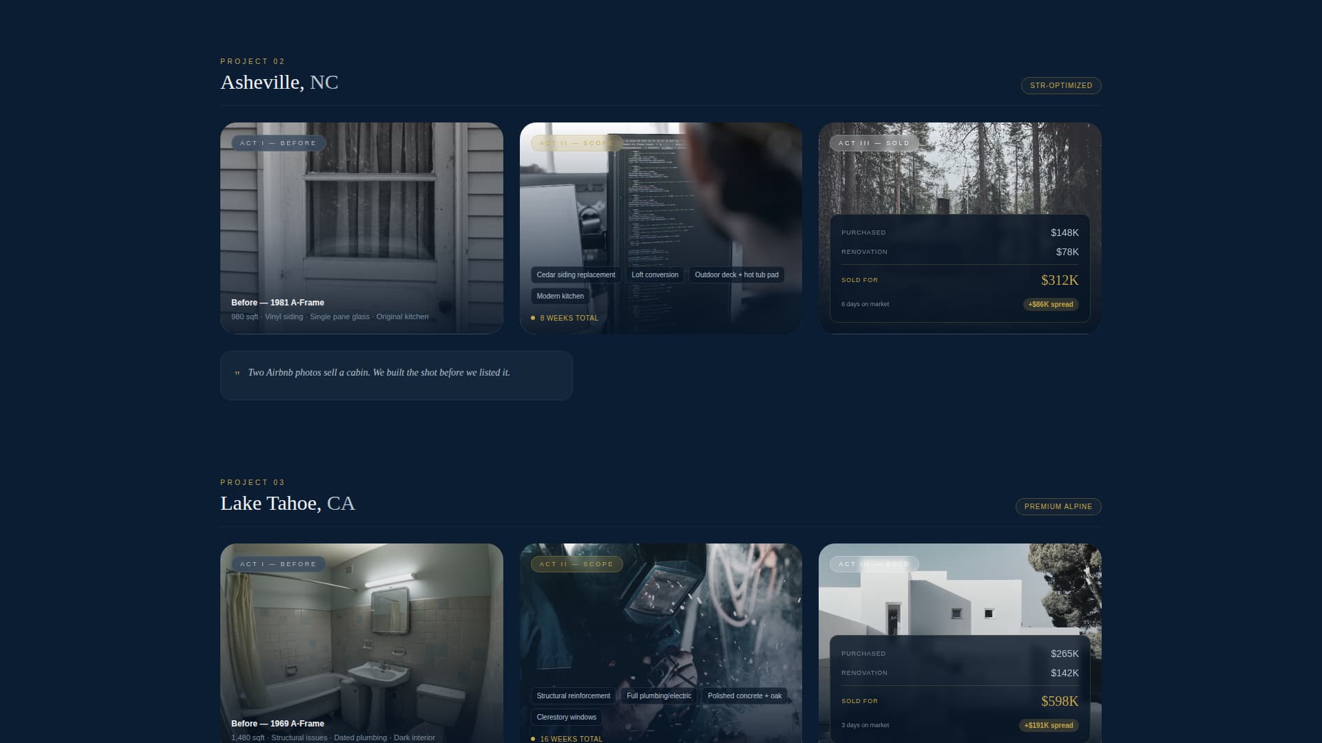 A-Frame House Real Estate Cost Calculator Website Template