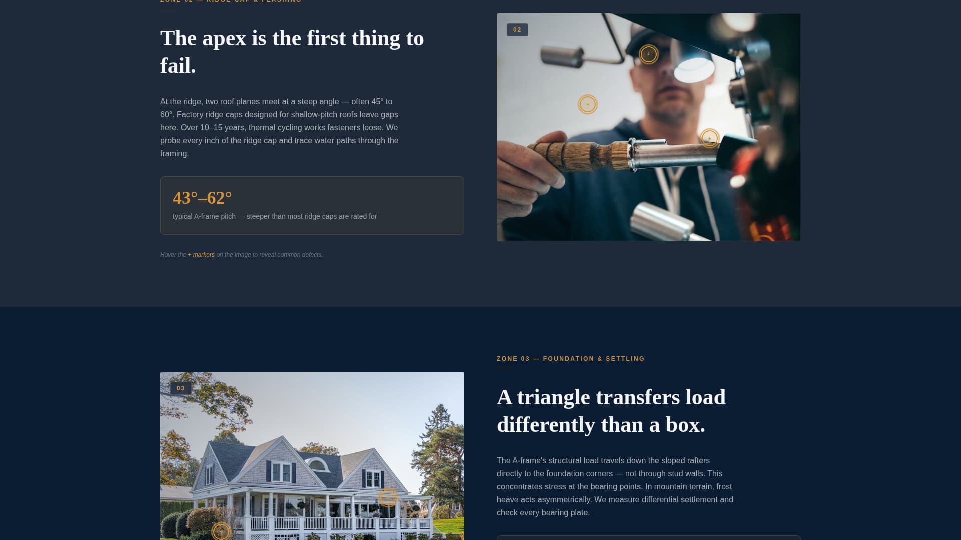 A-Frame House Real Estate Complete Booking Website Template