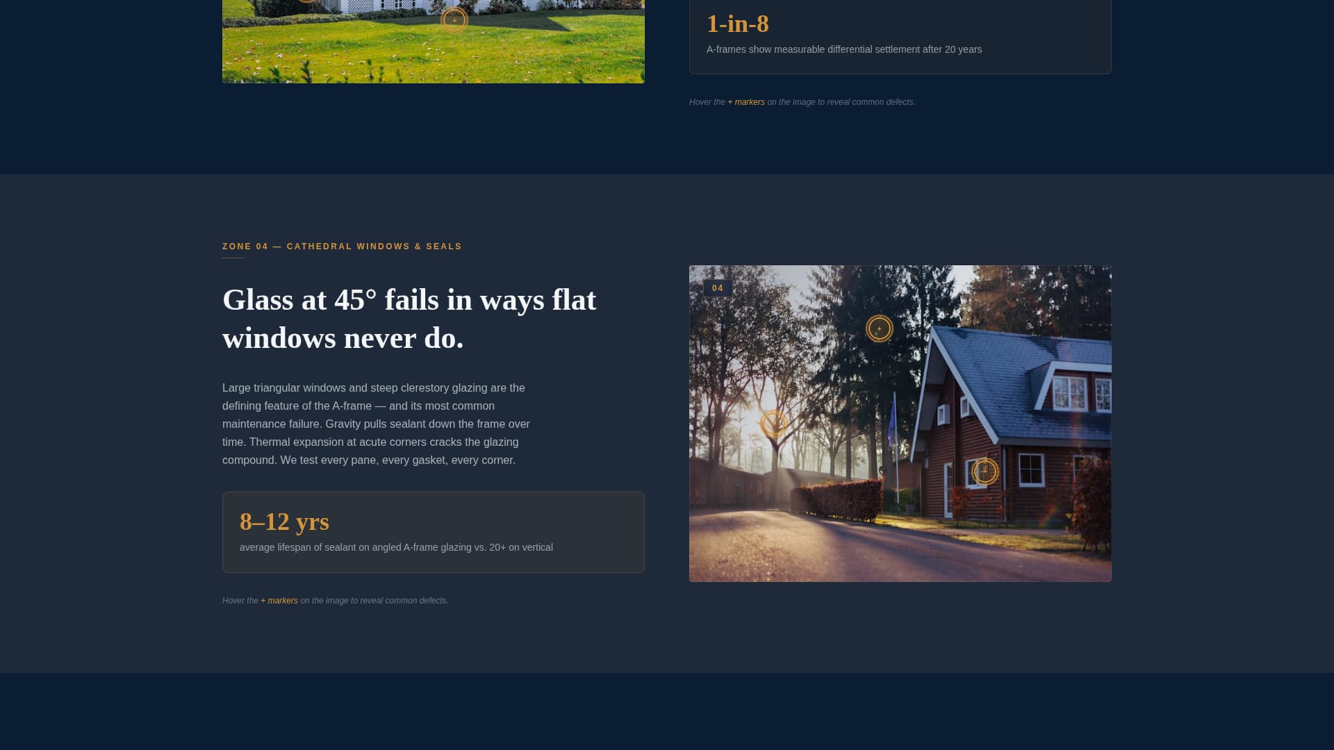 A-Frame House Real Estate Complete Booking Website Template