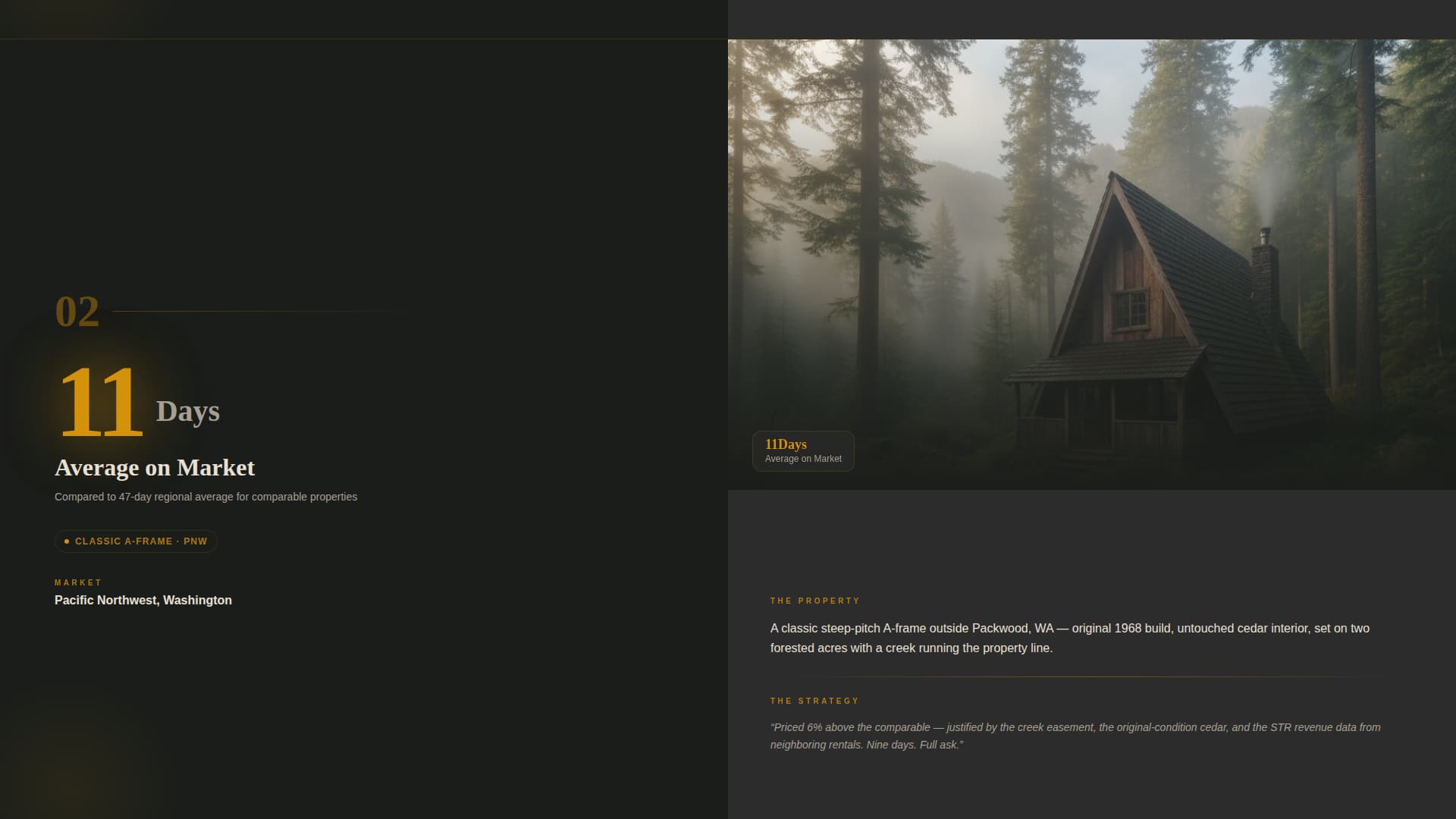 A-Frame House Real Estate Specialist Booking Website Template