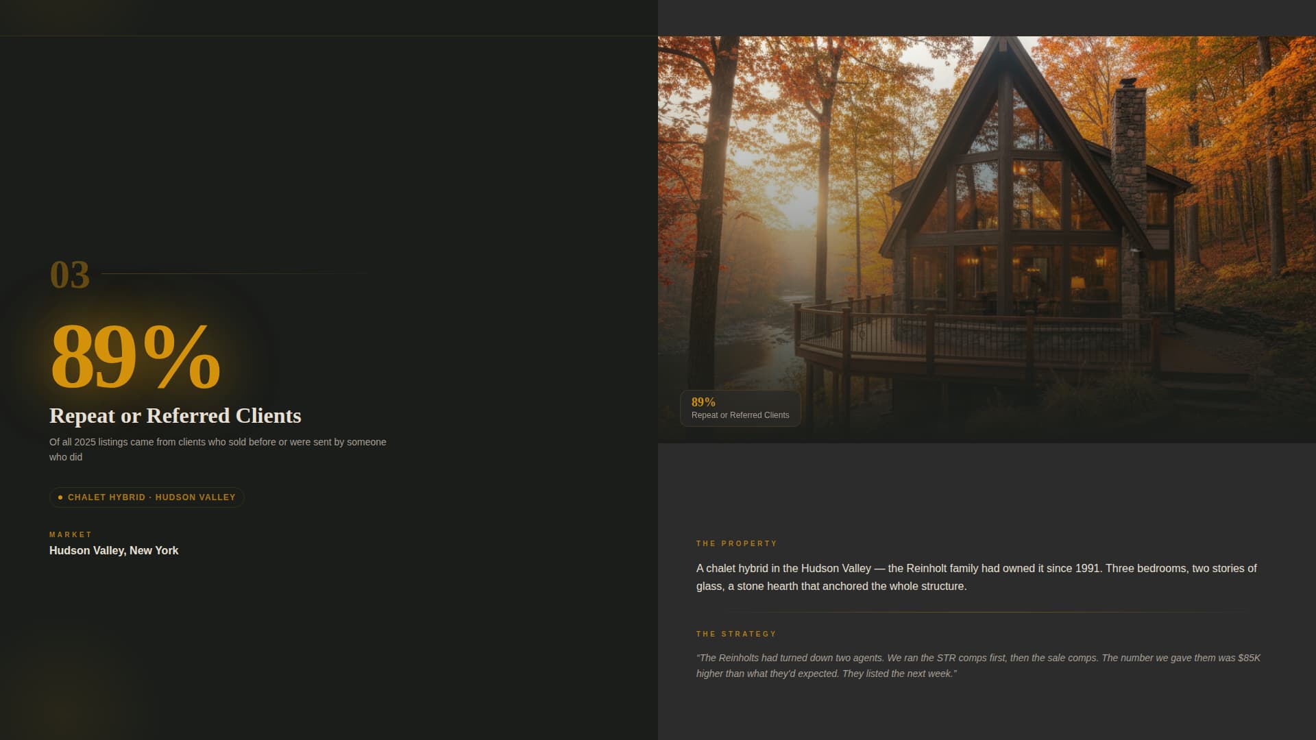A-Frame House Real Estate Specialist Booking Website Template