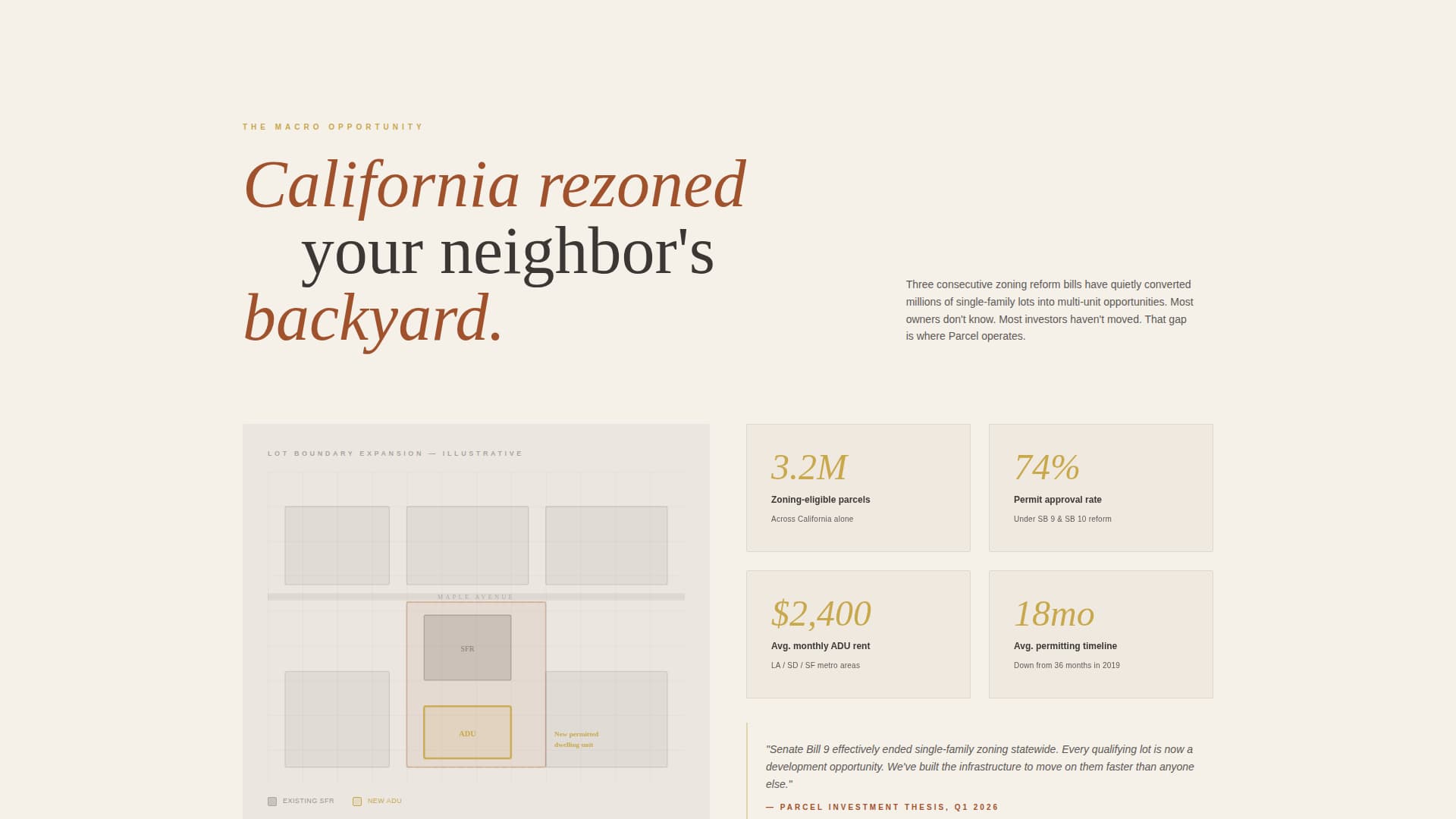 ADU (Accessory Dwelling Unit) Real Estate Cost Calculator Website Template