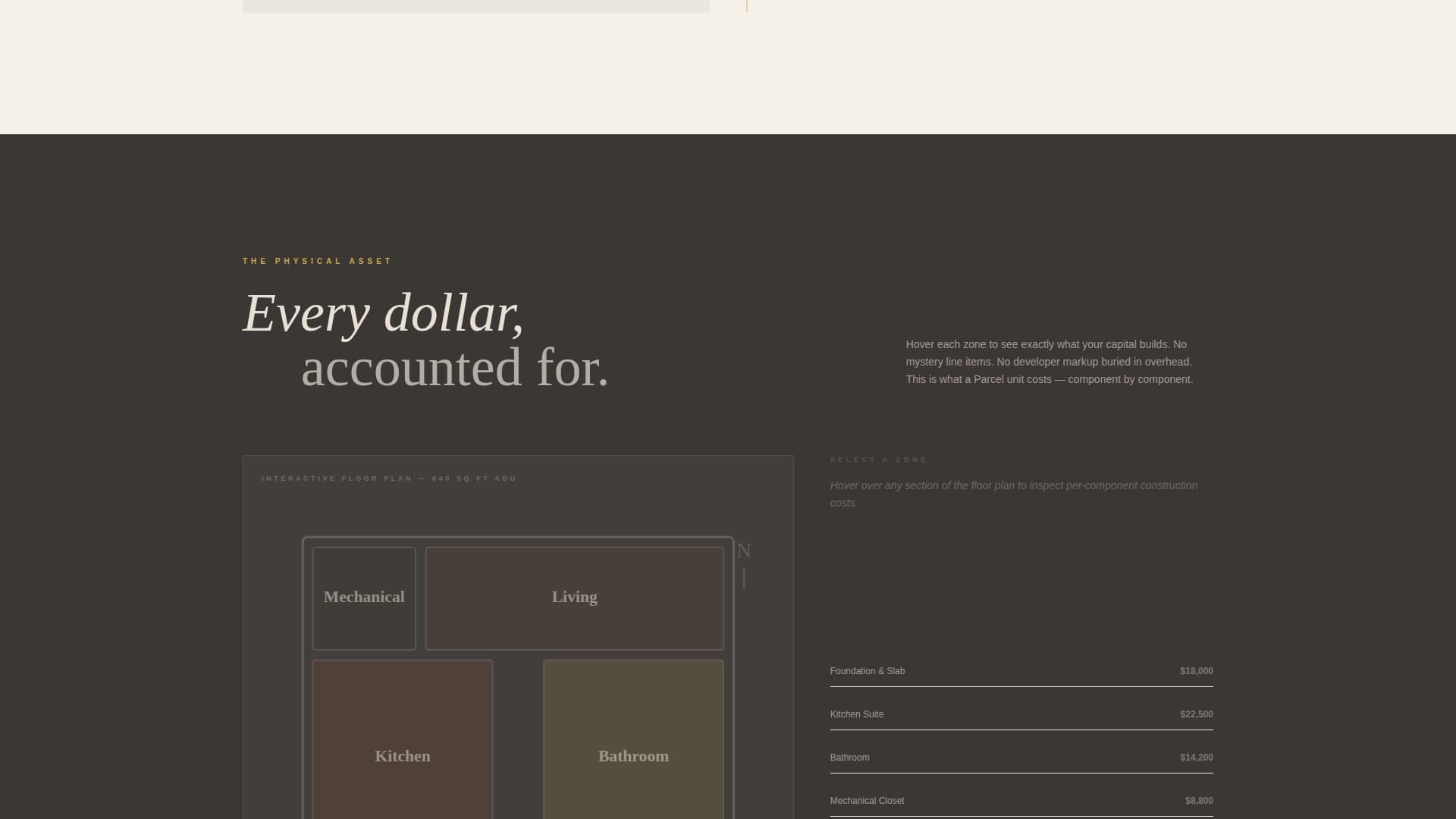 ADU (Accessory Dwelling Unit) Real Estate Cost Calculator Website Template
