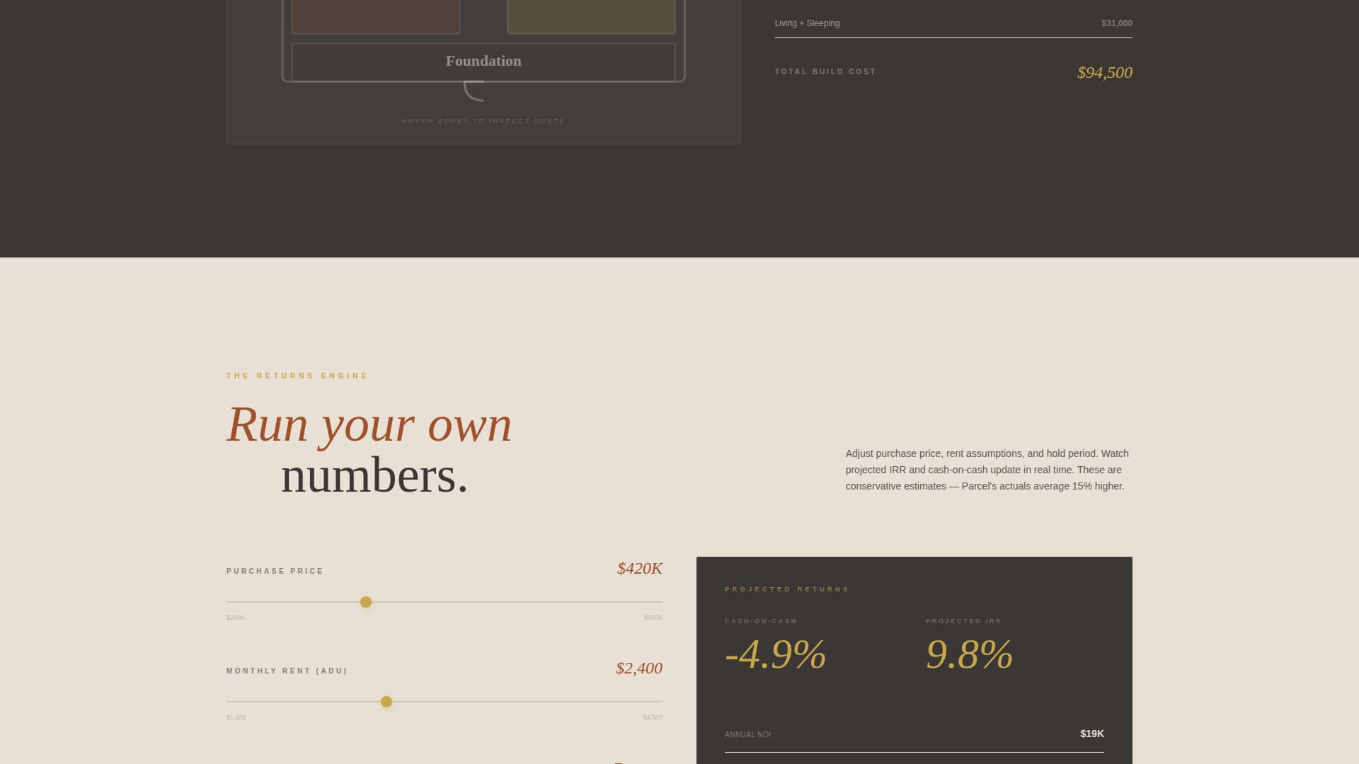 ADU (Accessory Dwelling Unit) Real Estate Cost Calculator Website Template