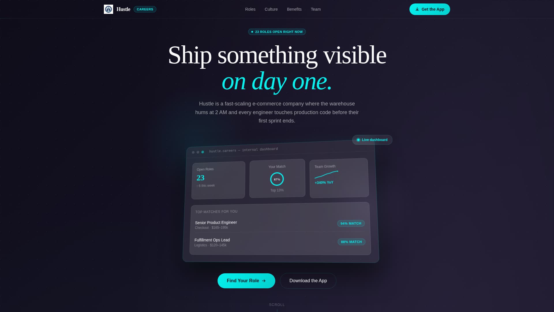E-Commerce Company Careers & Talent Recruitment Website Template