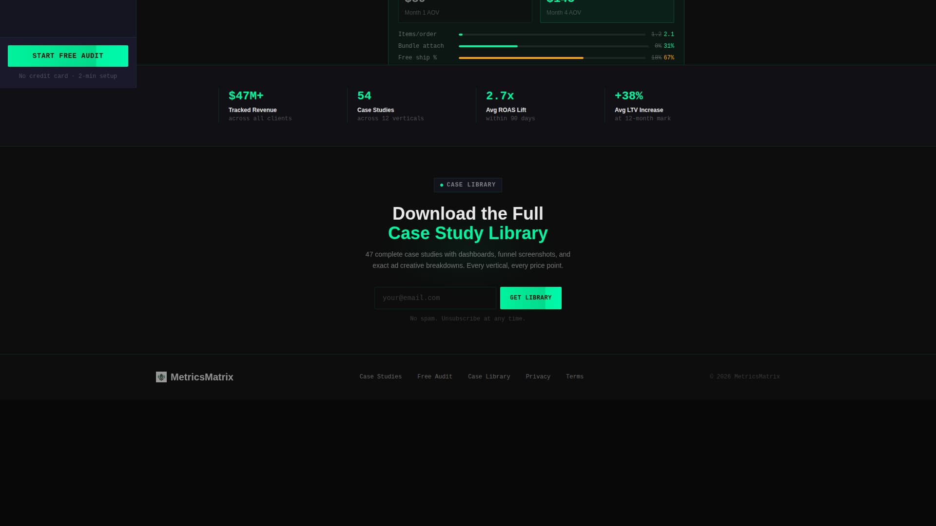 DTC Brand Case Study & Shopify Store Results Website Template