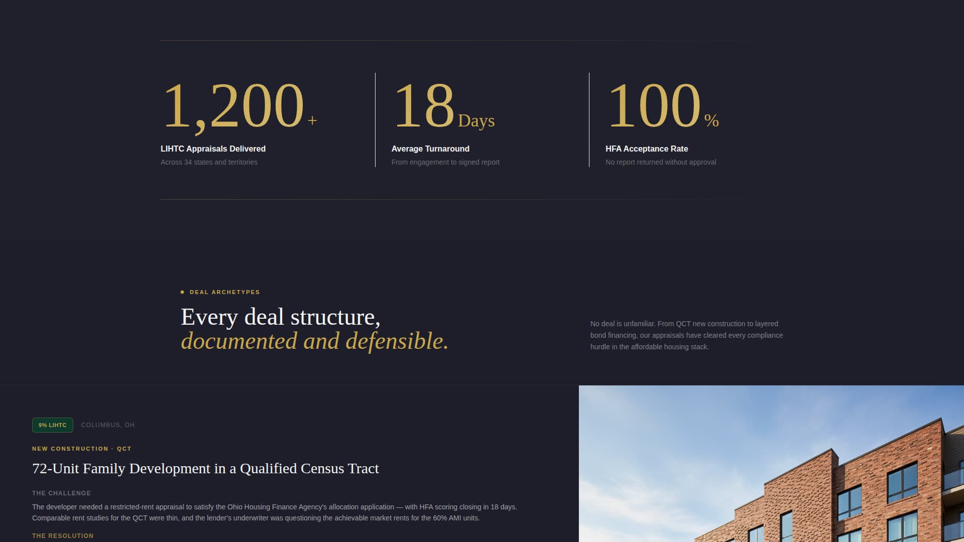 Affordable Housing Real Estate Portfolio Website Template