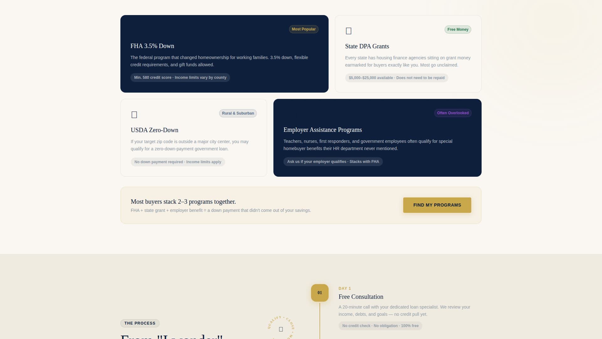 Affordable Housing Real Estate Cost Calculator Website Template