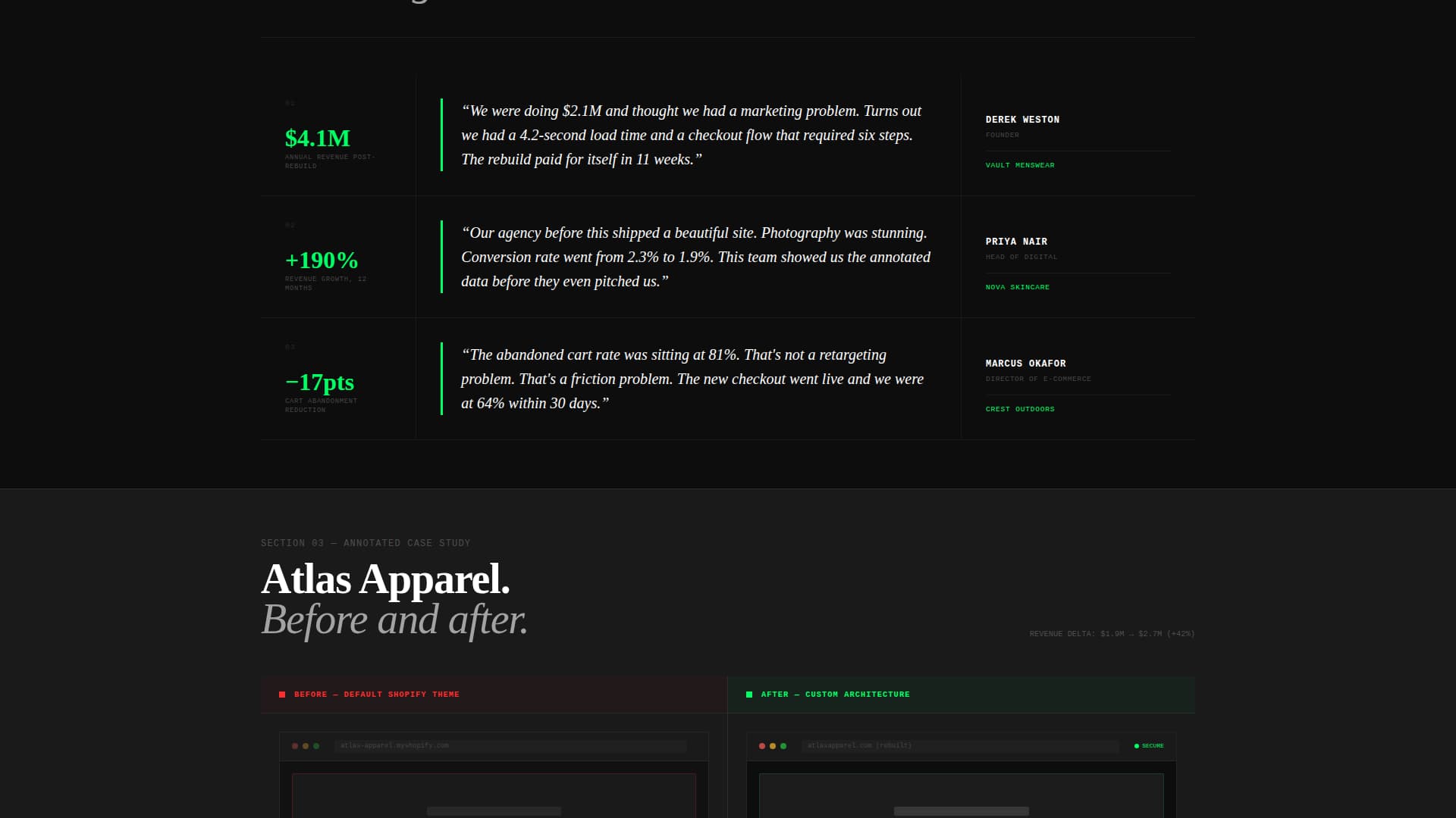 E-Commerce Portfolio & Conversion Architecture Website Template